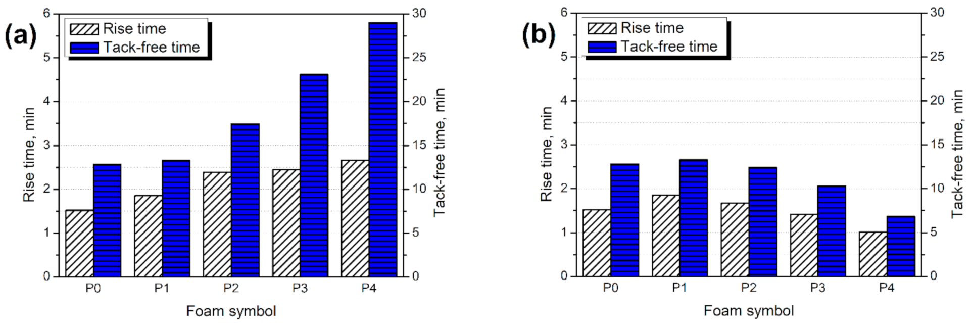 Materials 14 00499 g005