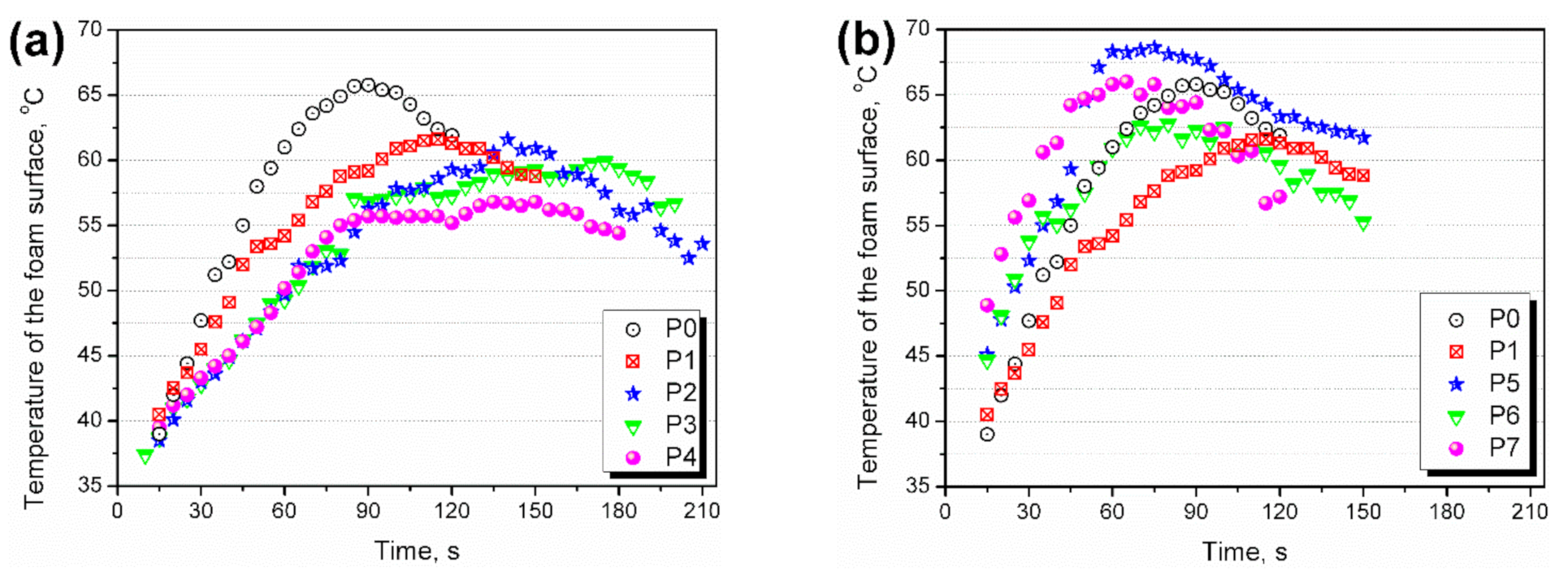 Materials 14 00499 g006