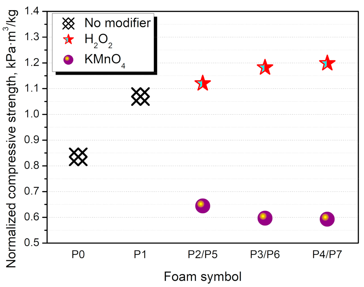 Materials 14 00499 g011