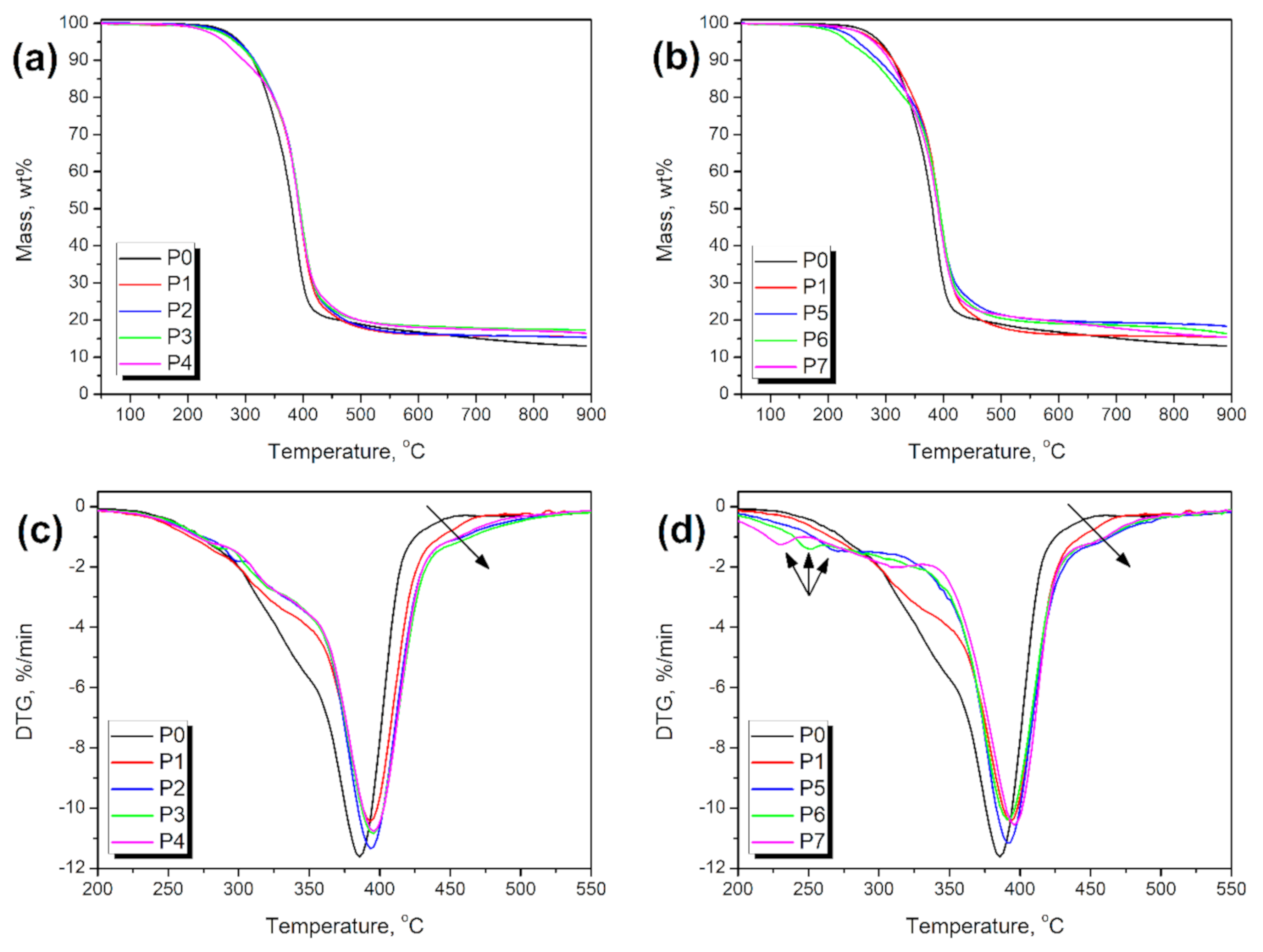 Materials 14 00499 g012