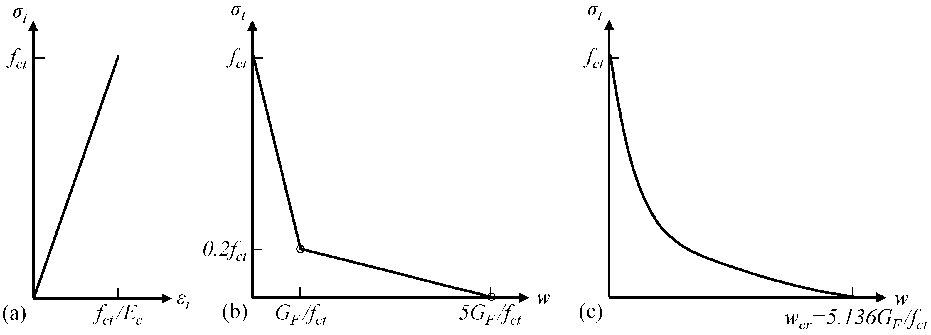 Materials 14 00506 g002 Materials 14 00506 g002