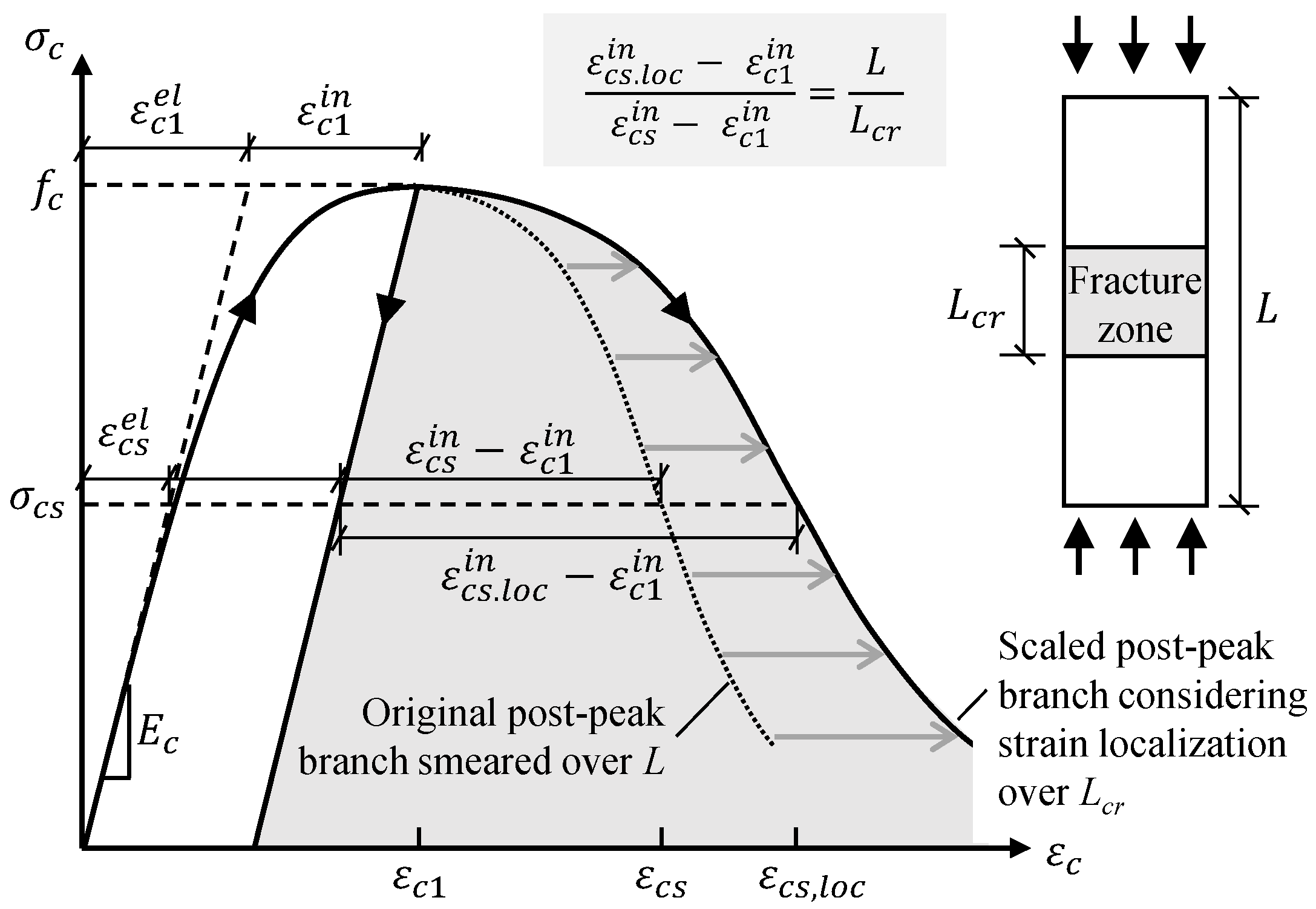 Materials 14 00506 g003 Materials 14 00506 g003