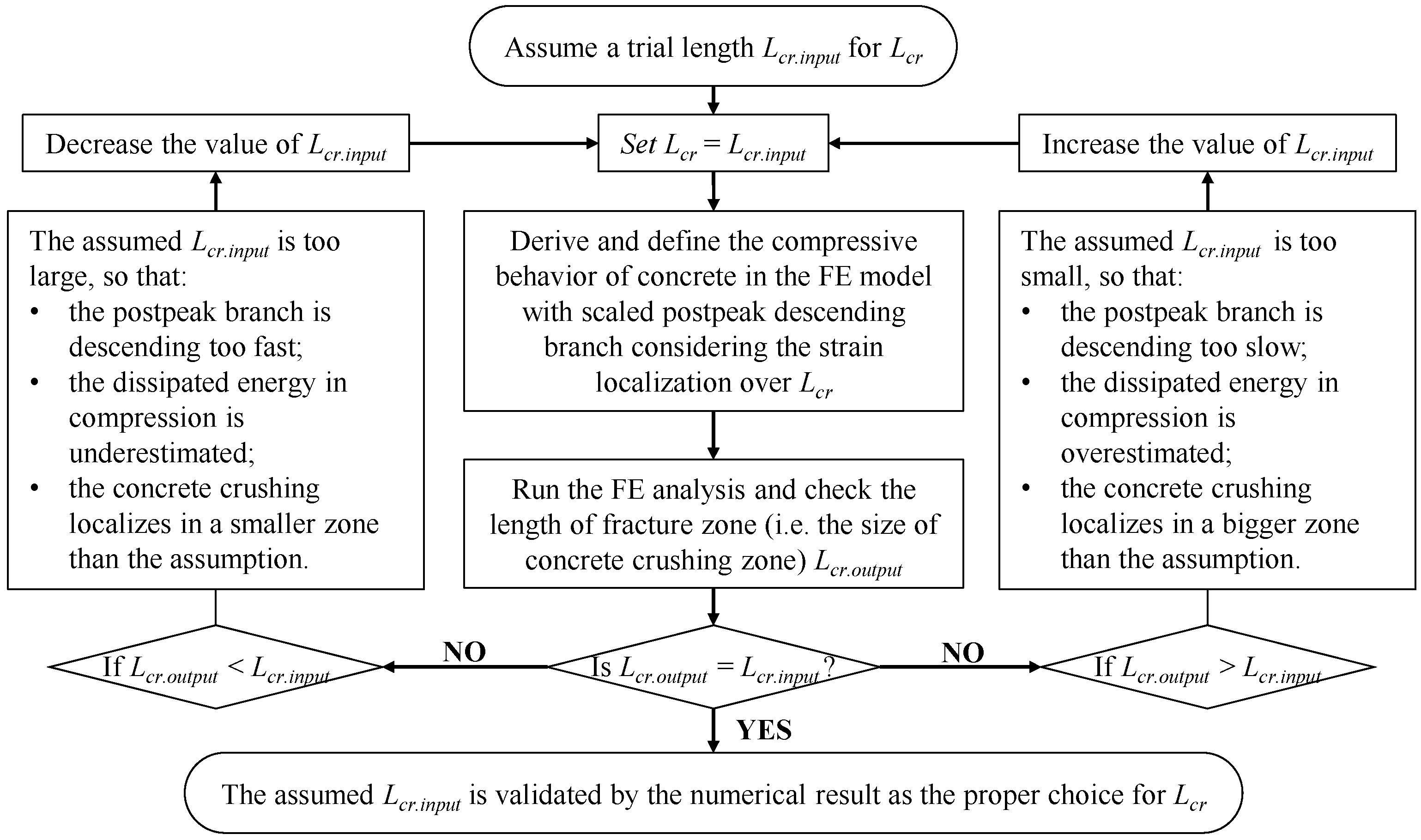 Materials 14 00506 g004 Materials 14 00506 g004