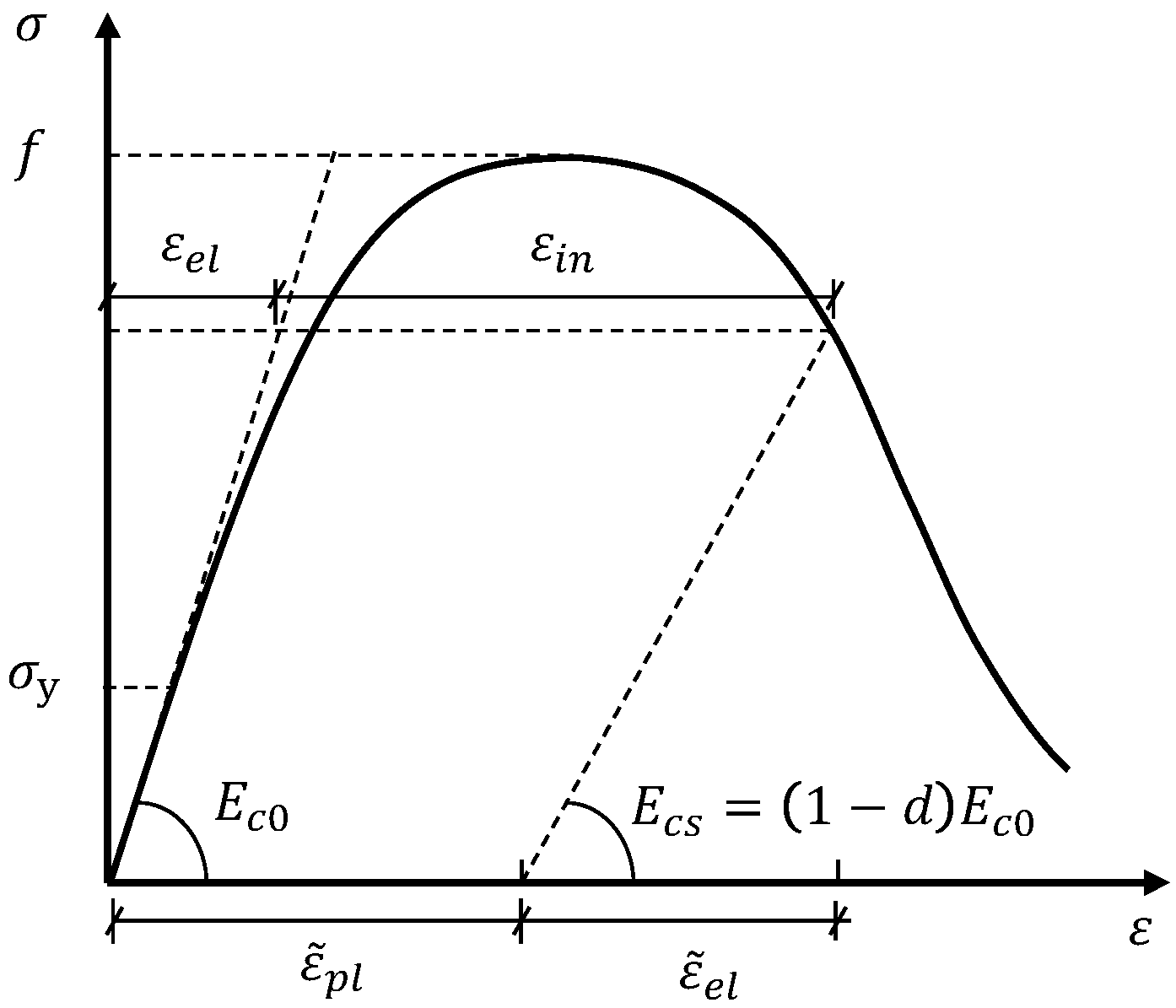Materials 14 00506 g005 Materials 14 00506 g005