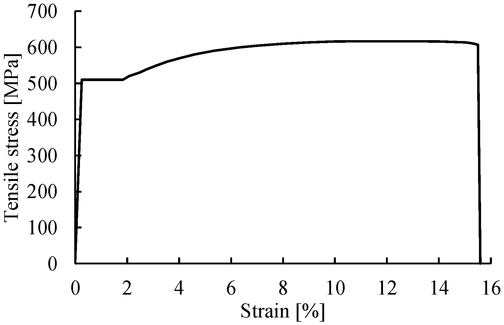 Materials 14 00506 g006 Materials 14 00506 g006