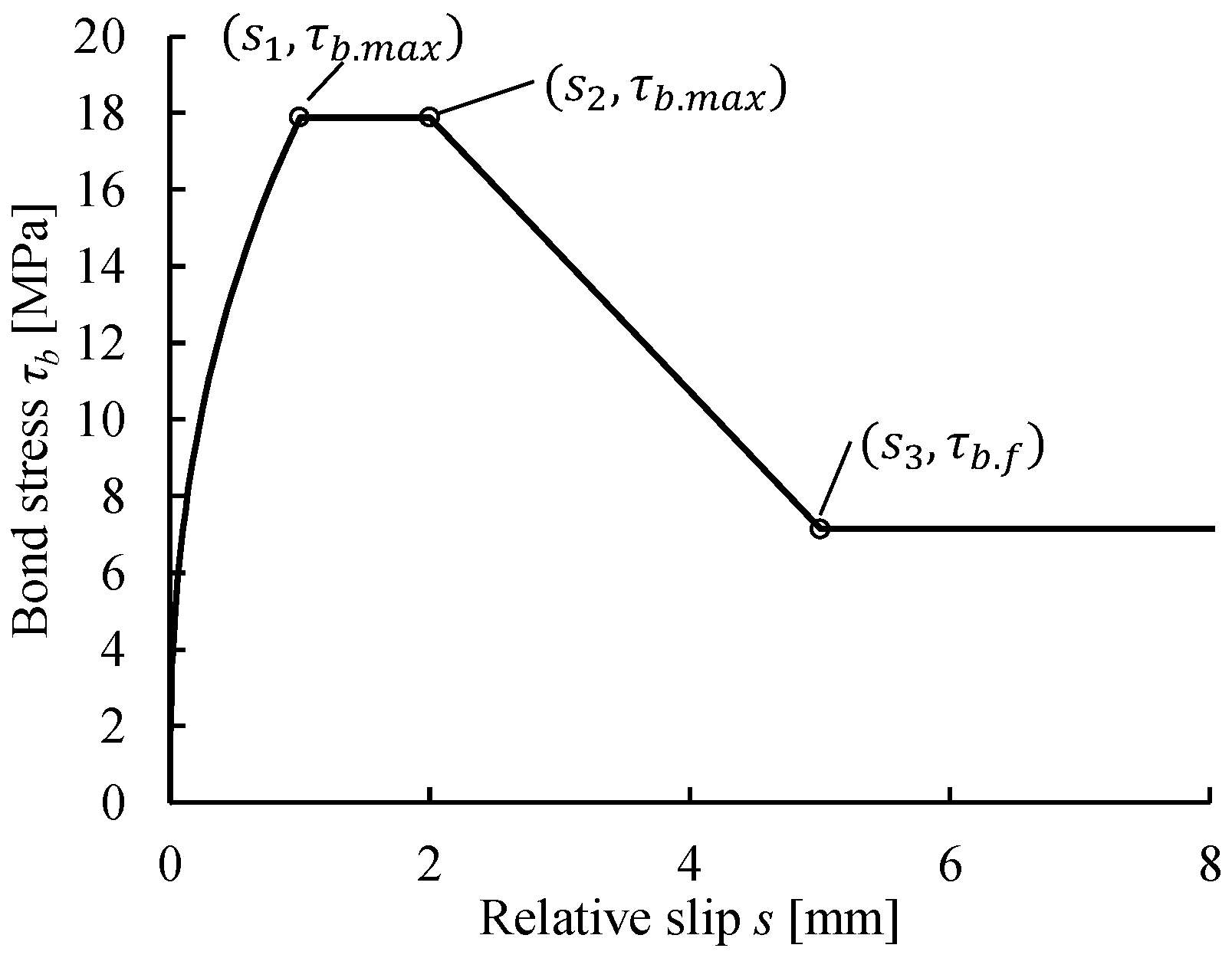 Materials 14 00506 g007 Materials 14 00506 g007