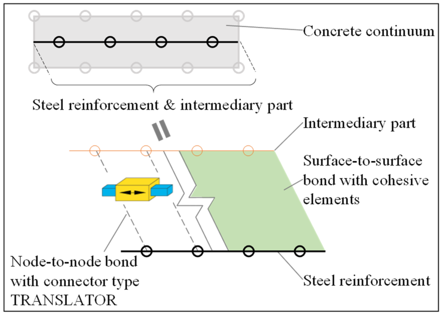 Materials 14 00506 g008 Materials 14 00506 g008