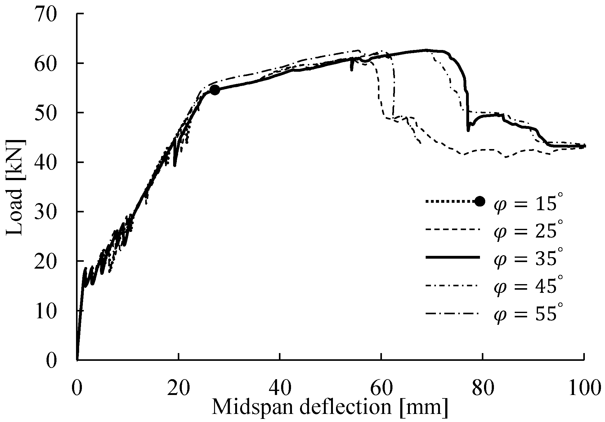 Materials 14 00506 g010 Materials 14 00506 g010