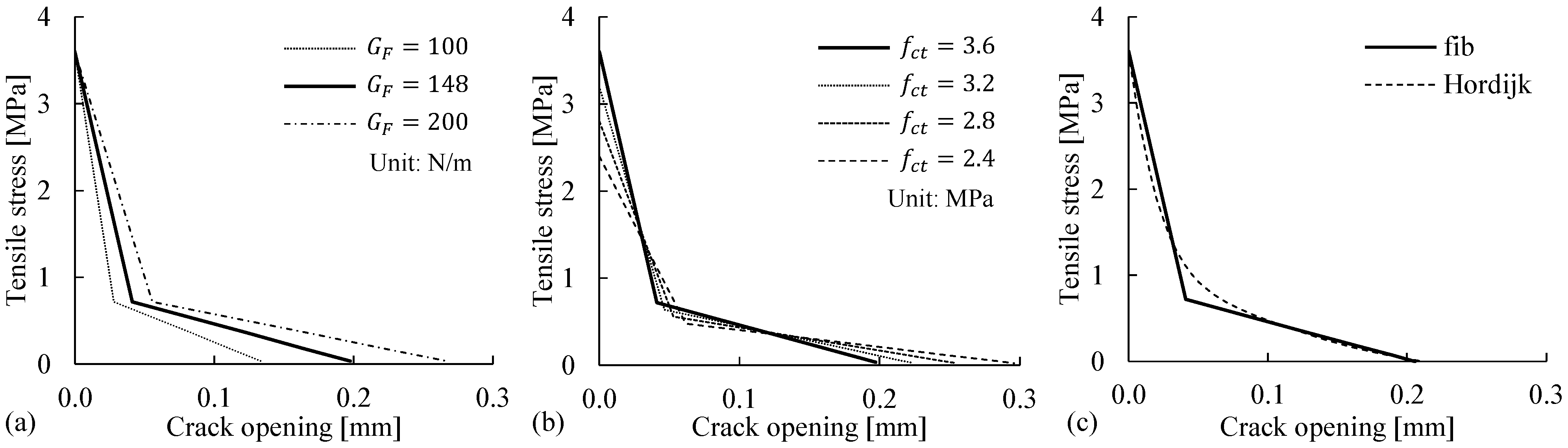 Materials 14 00506 g012 Materials 14 00506 g012