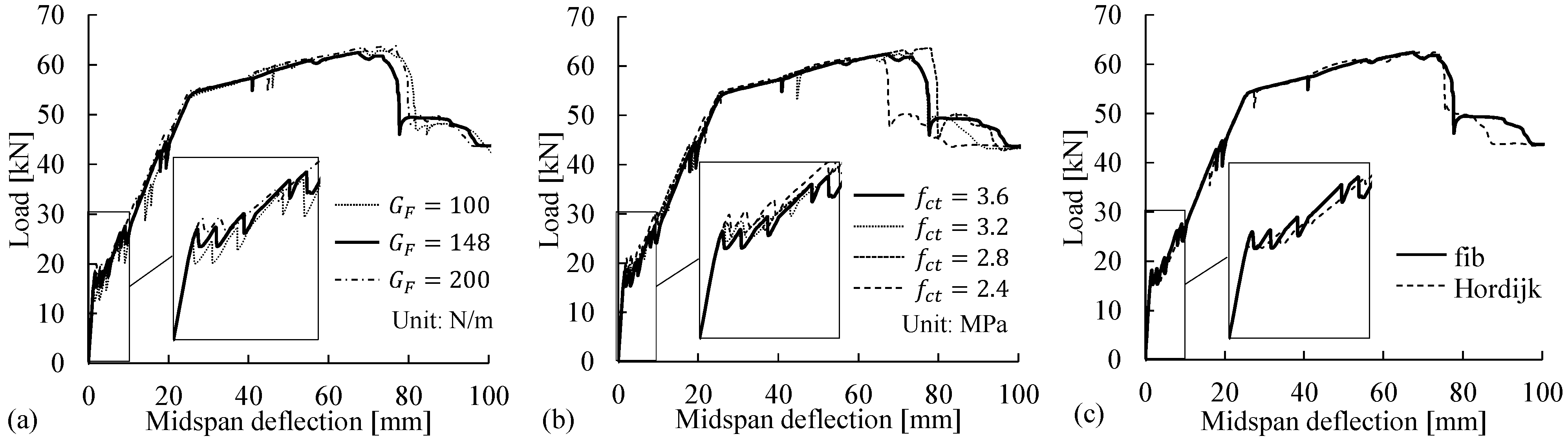Materials 14 00506 g013 Materials 14 00506 g013