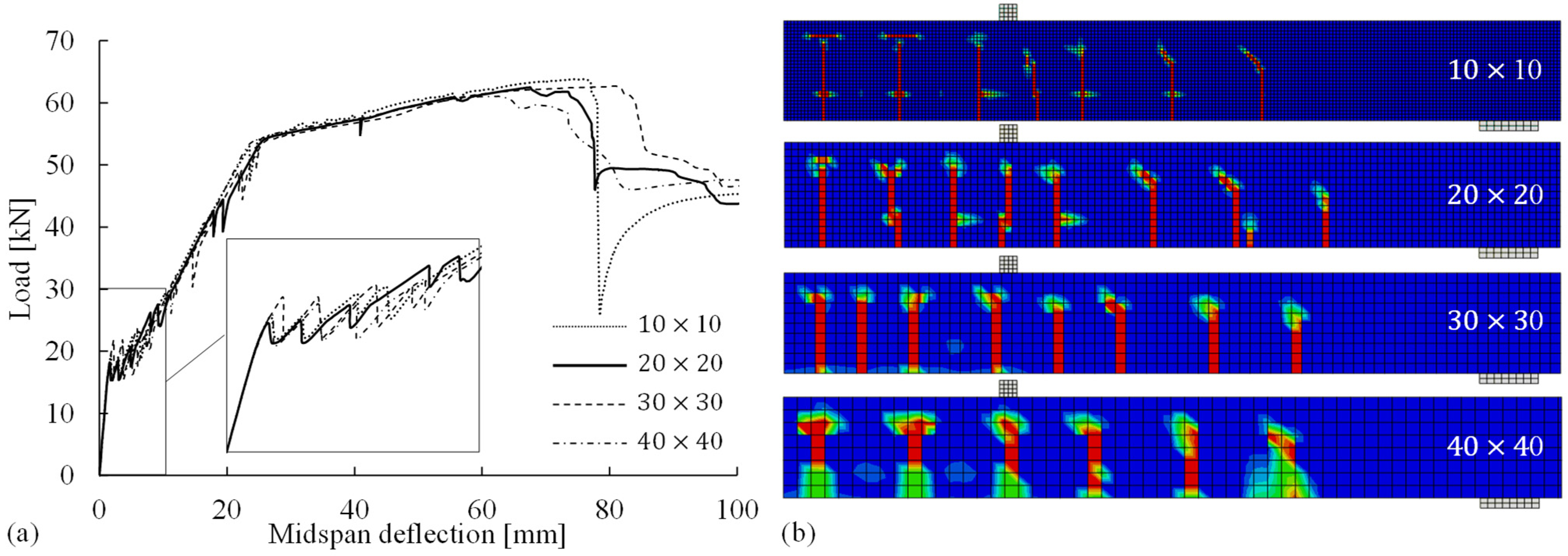 Materials 14 00506 g014 Materials 14 00506 g014