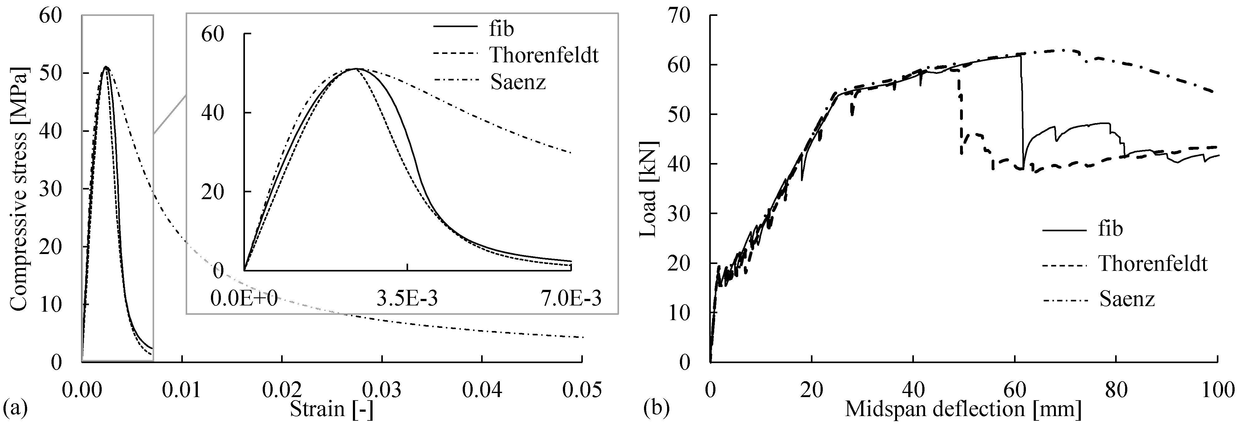 Materials 14 00506 g015 Materials 14 00506 g015