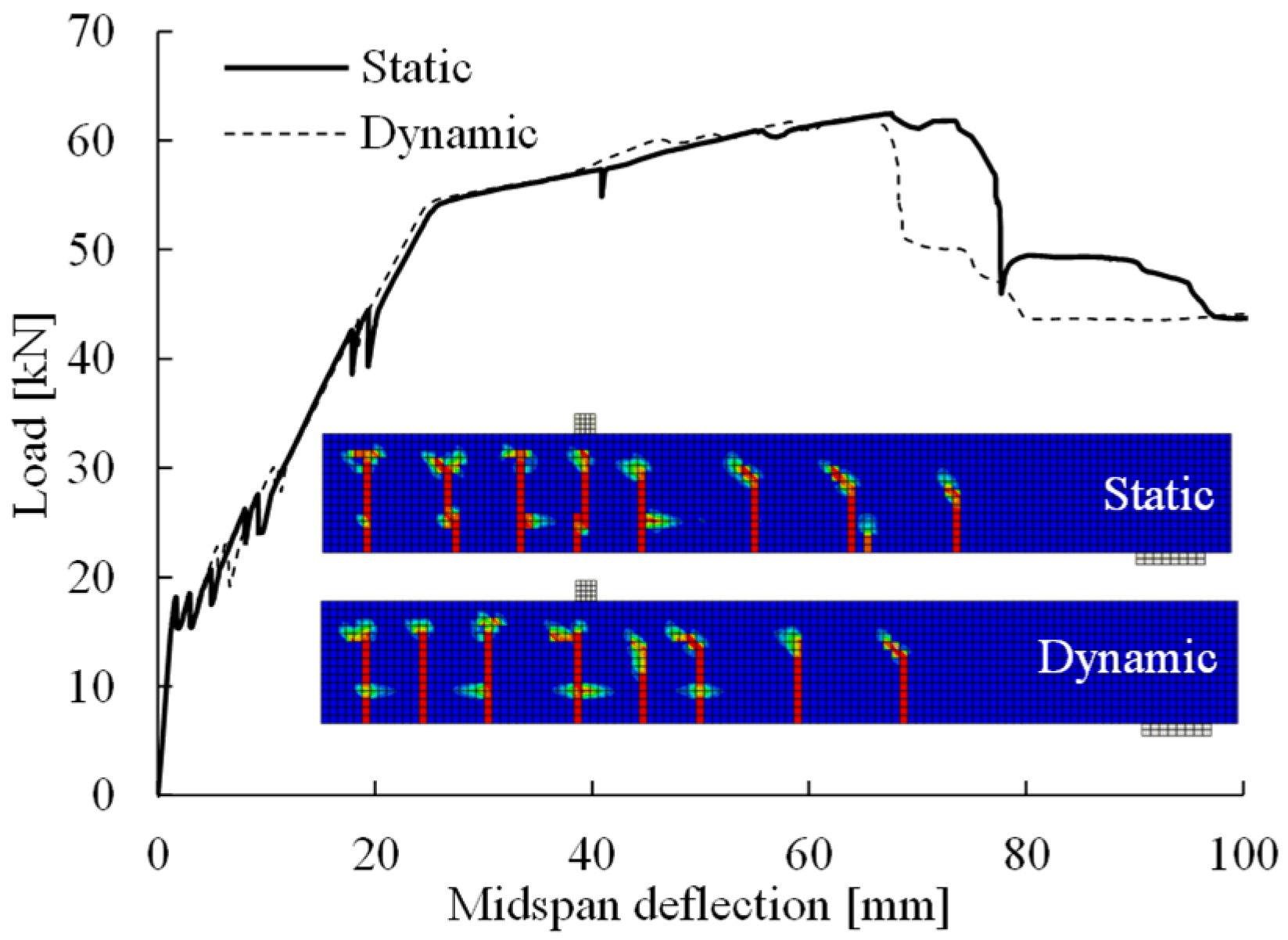 Materials 14 00506 g018 Materials 14 00506 g018