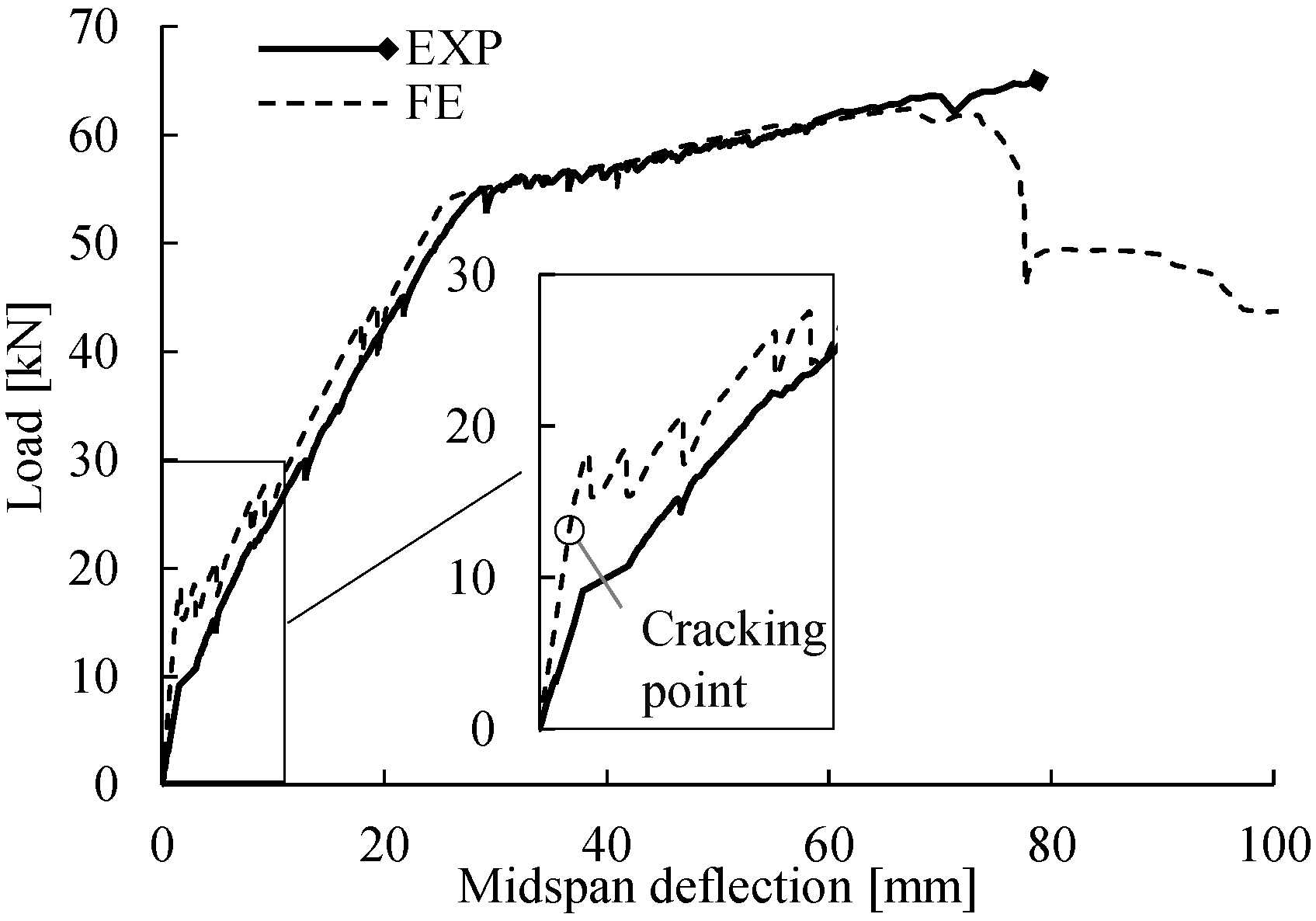 Materials 14 00506 g019 Materials 14 00506 g019