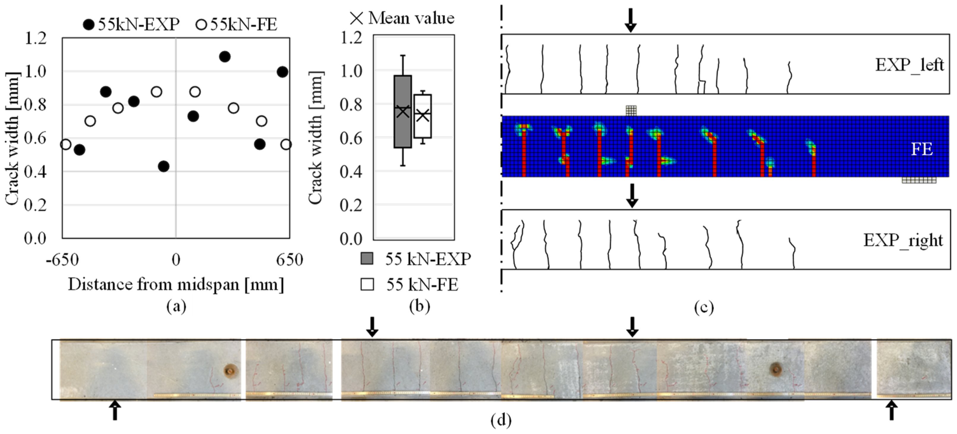 Materials 14 00506 g020 Materials 14 00506 g020