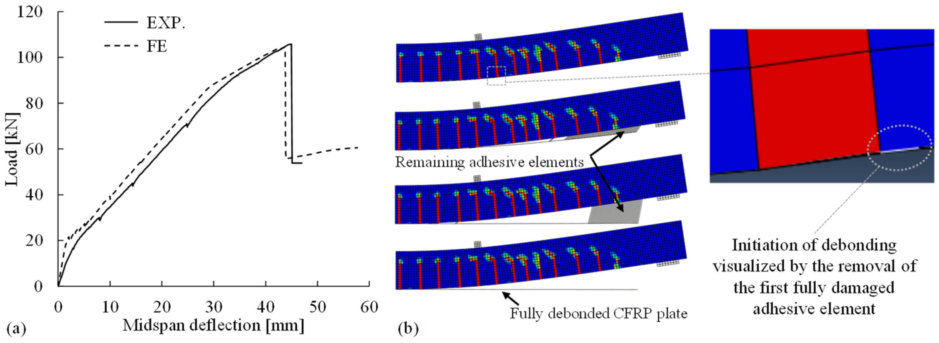 Materials 14 00506 g021 Materials 14 00506 g021