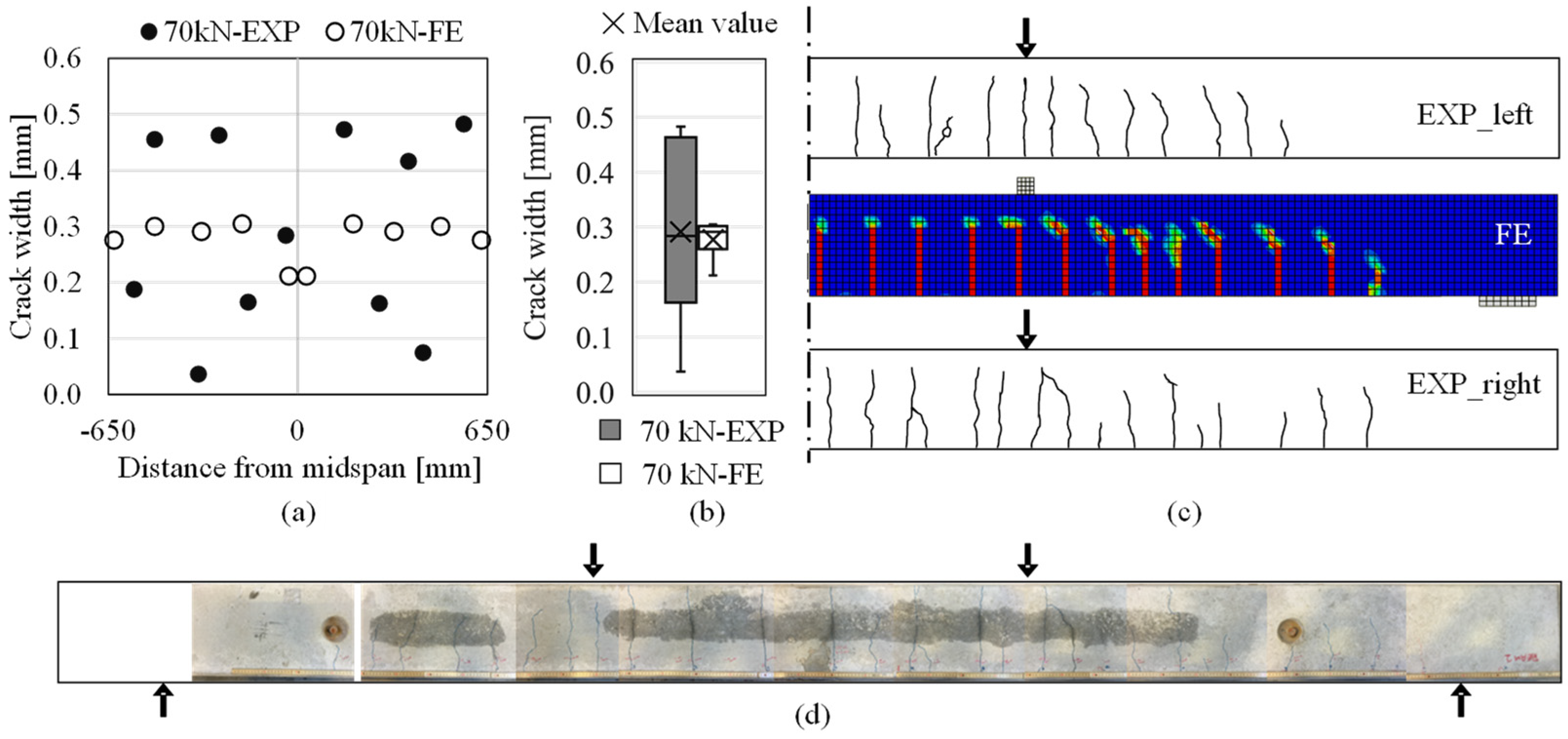 Materials 14 00506 g022 Materials 14 00506 g022