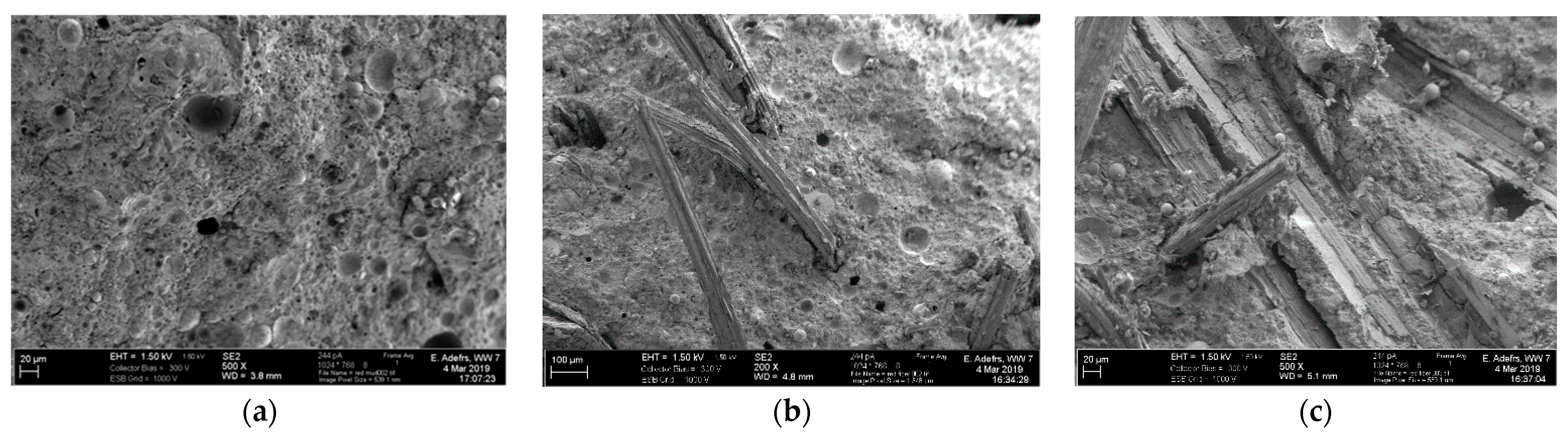 Materials 14 00511 g005