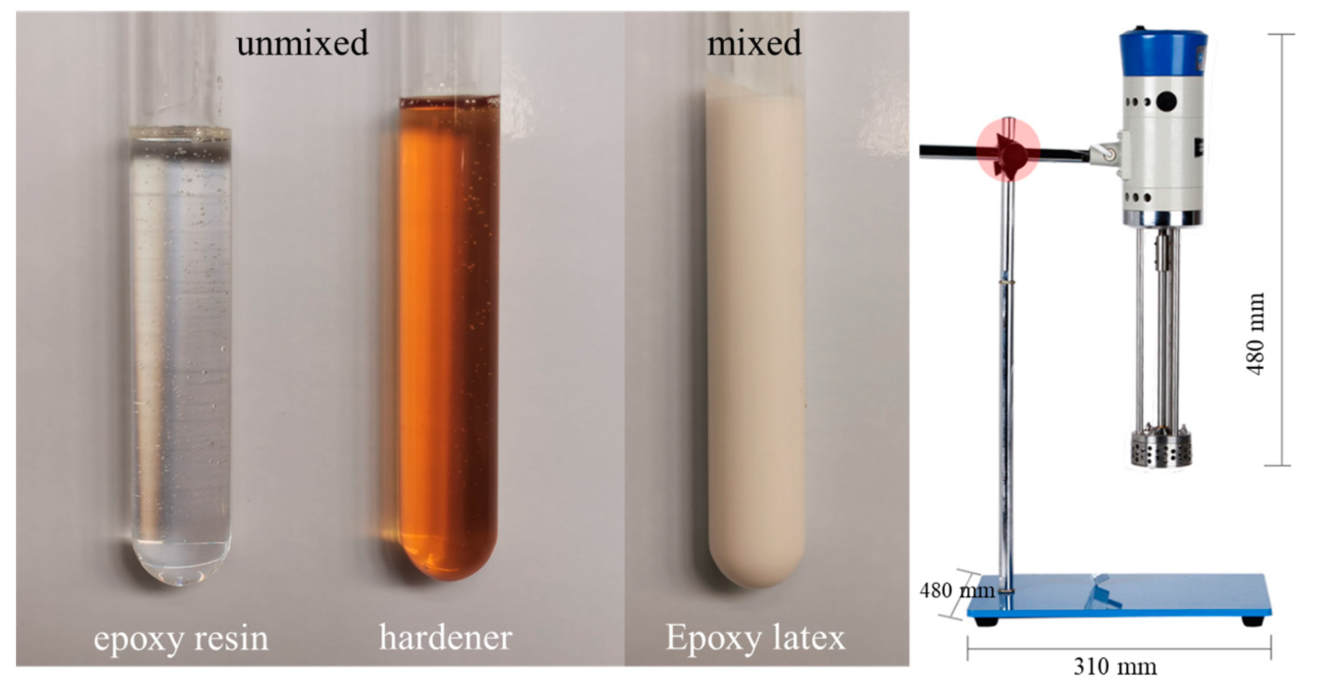 Materials 14 00517 g002