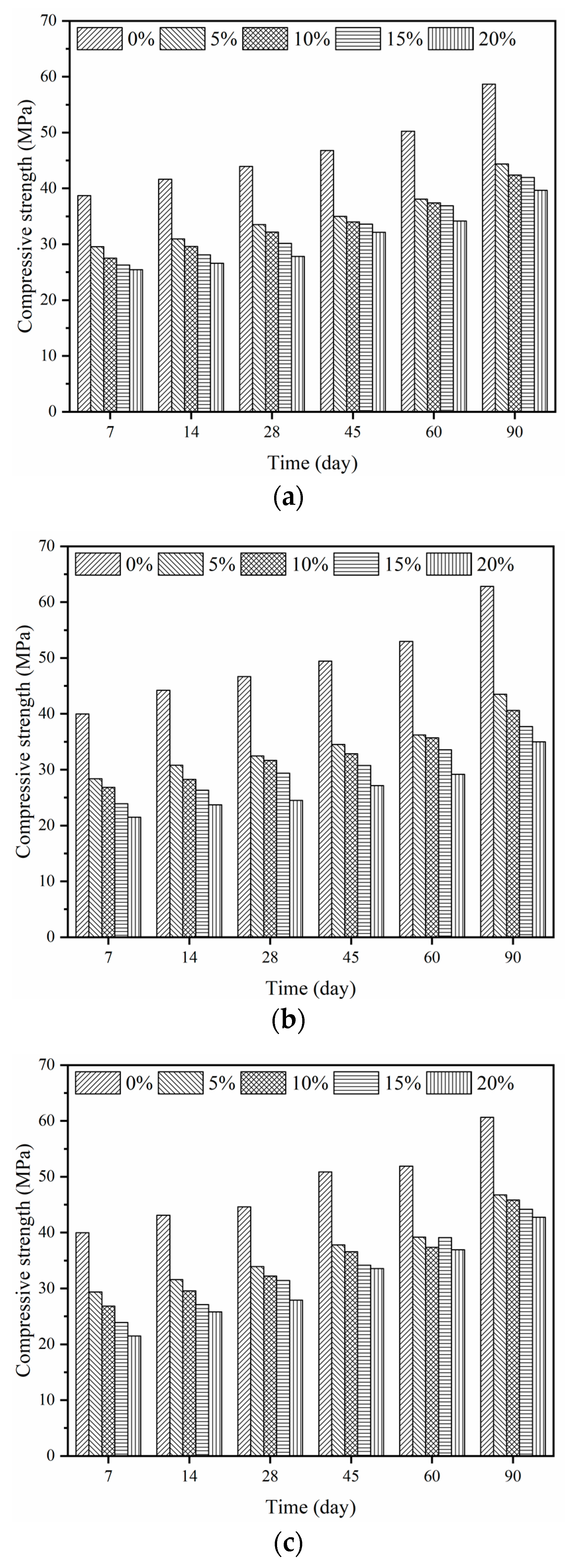 Materials 14 00517 g003