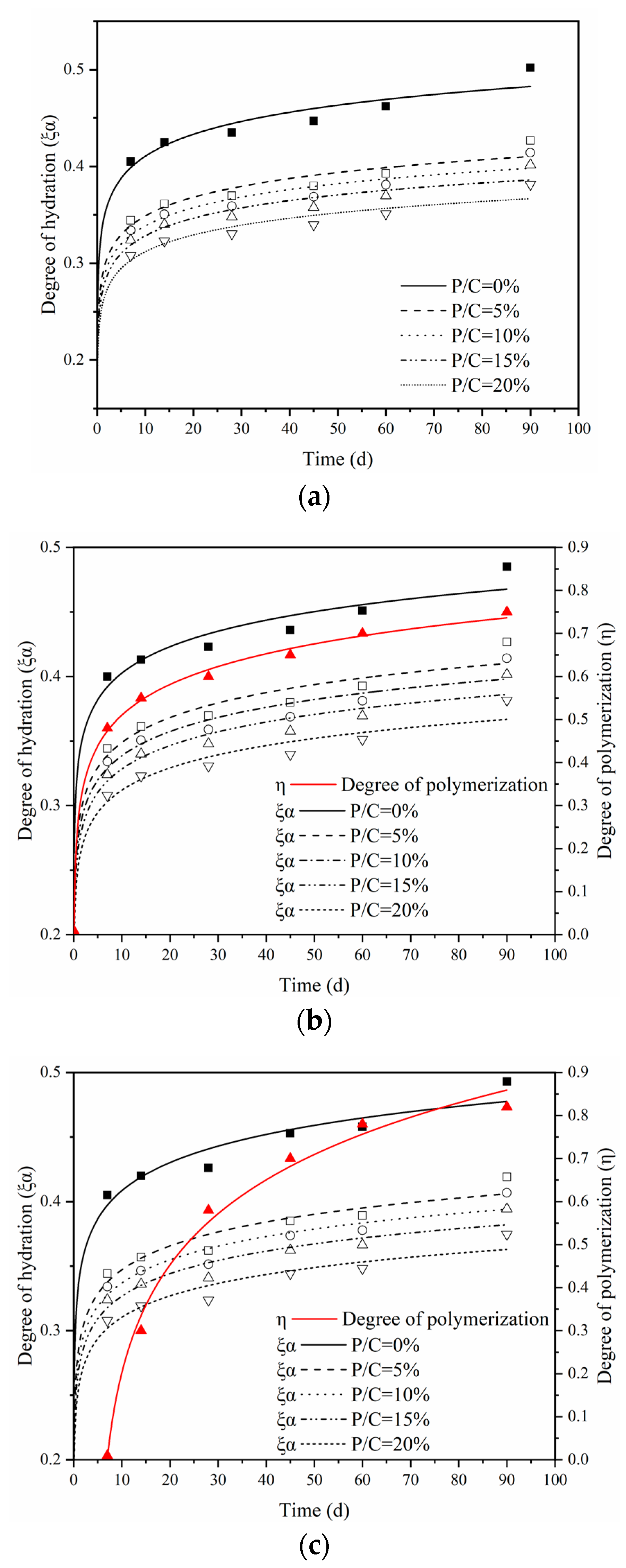 Materials 14 00517 g006