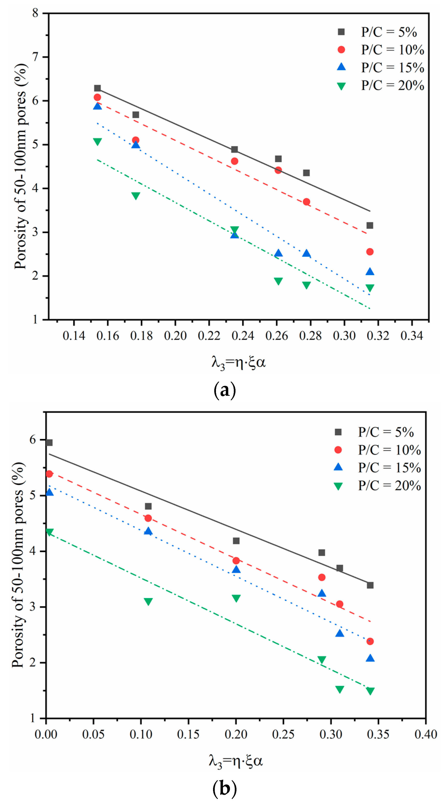 Materials 14 00517 g010