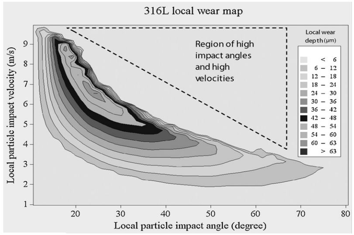 Materials 14 00521 g003