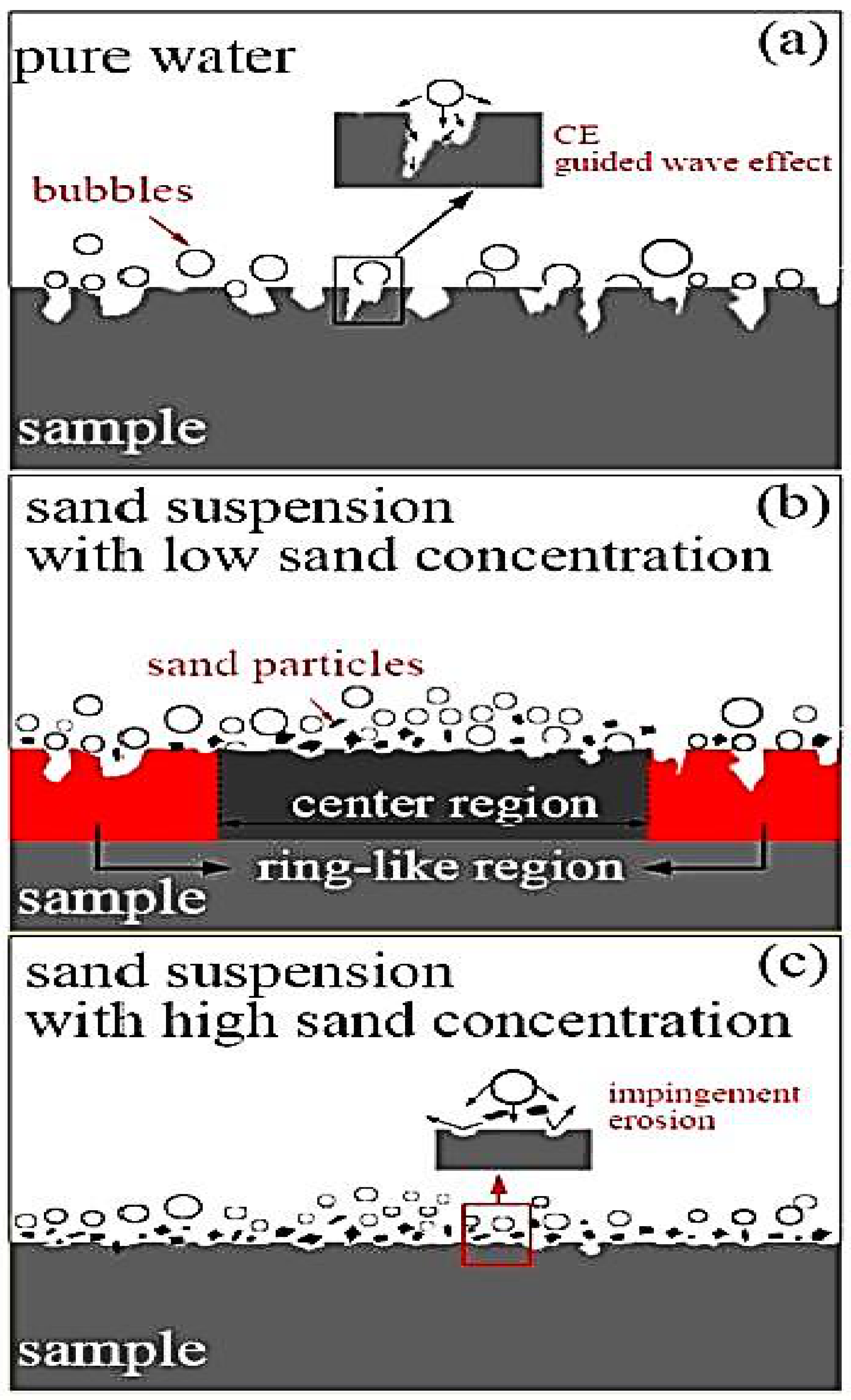 Materials 14 00521 g004