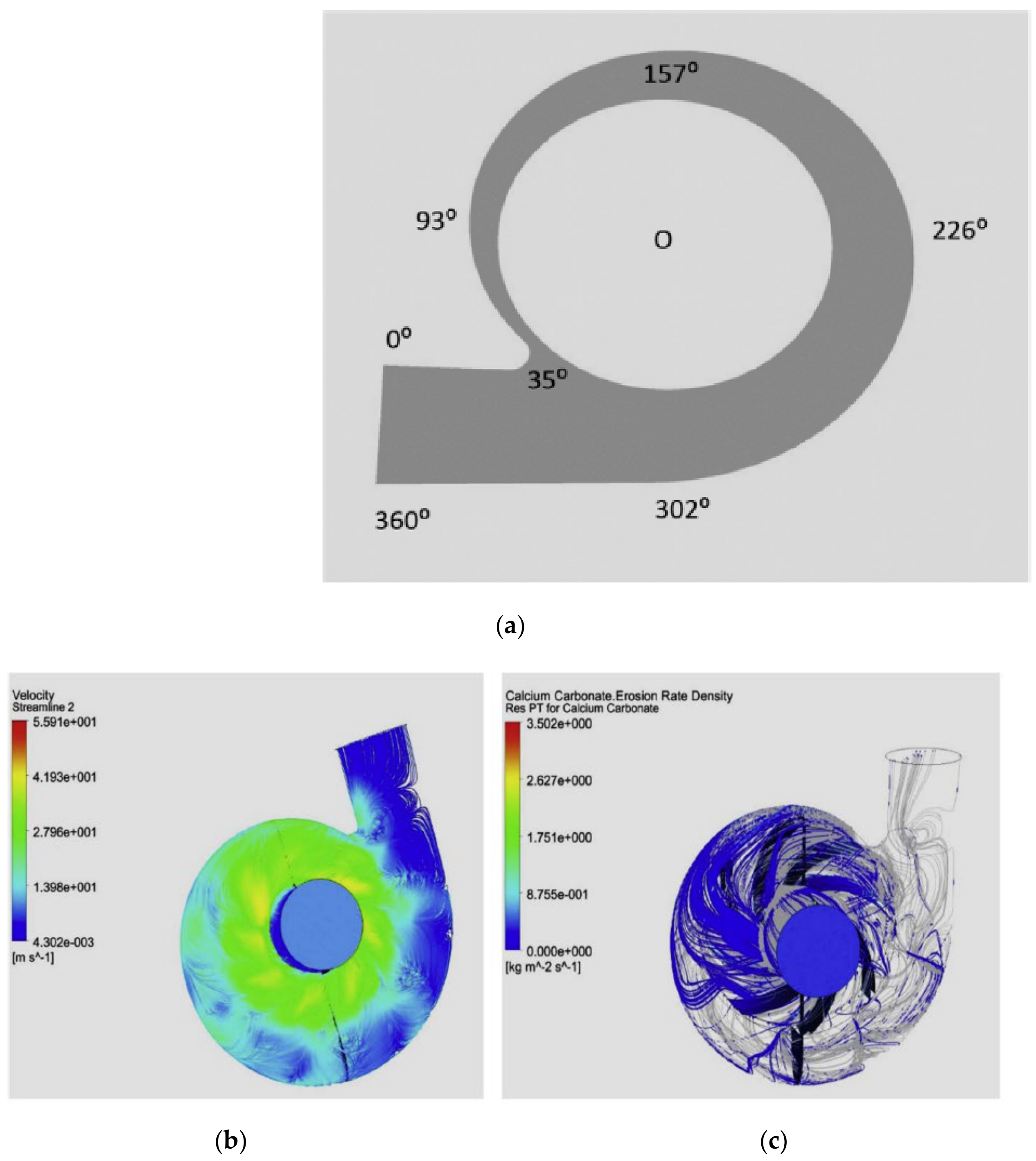 Materials 14 00521 g010a