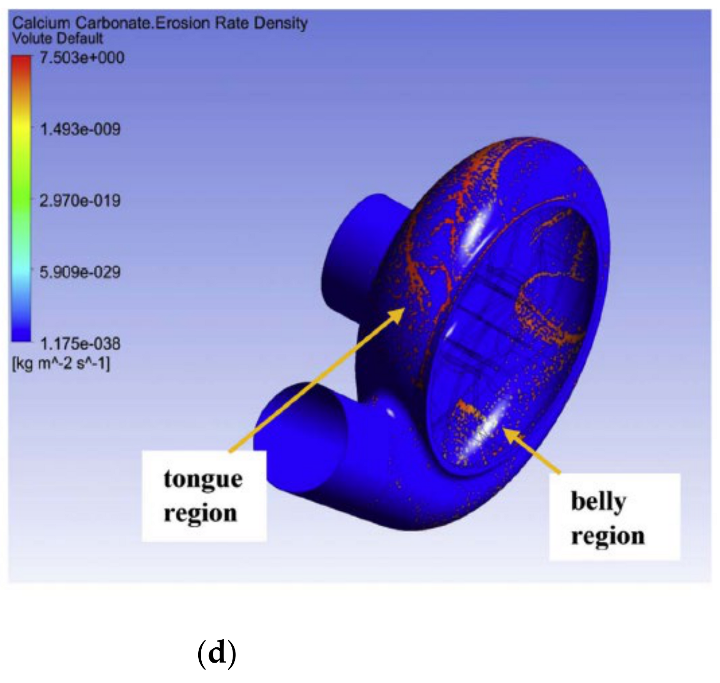 Materials 14 00521 g010b