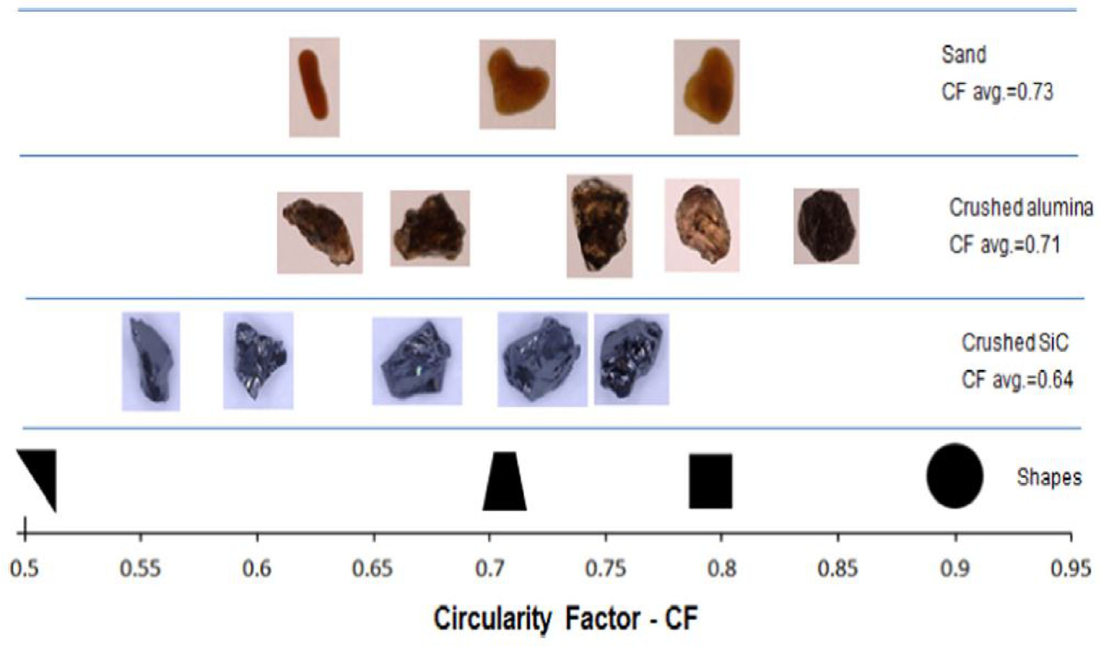 Materials 14 00521 g017