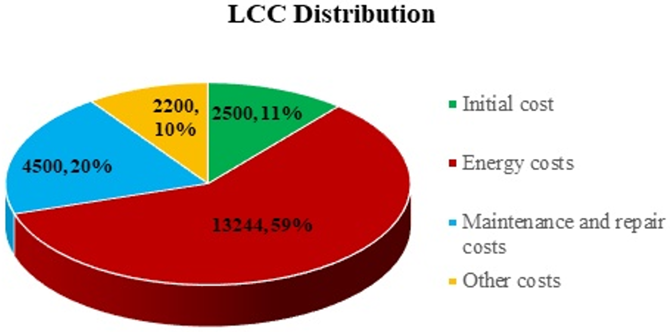 Materials 14 00521 g020