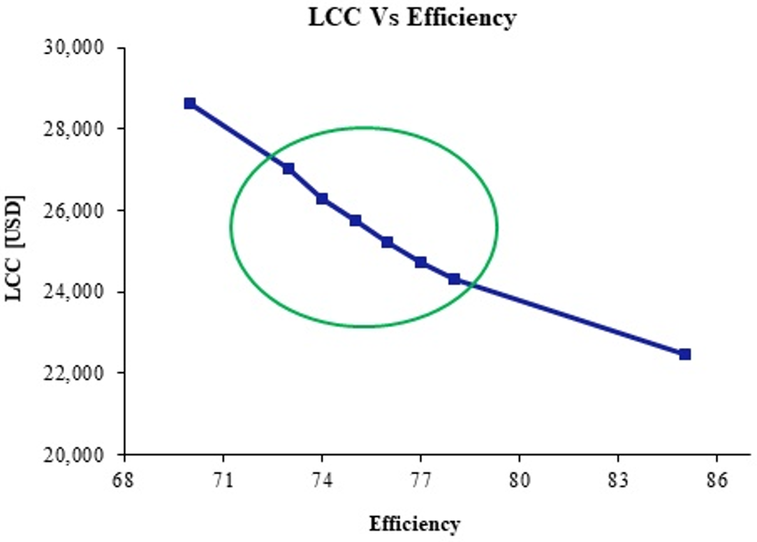 Materials 14 00521 g021