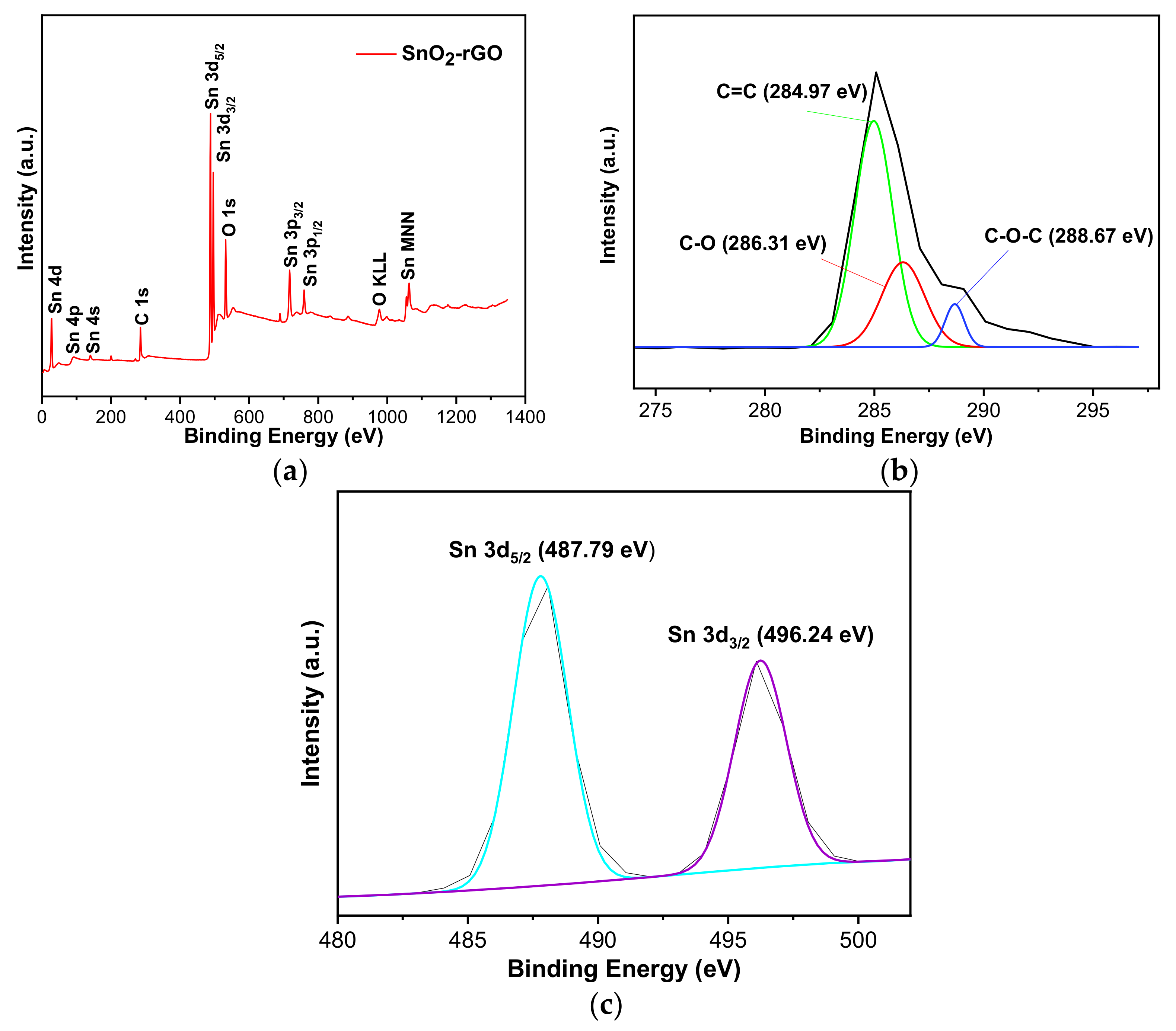 Materials 14 00522 g007 Materials 14 00522 g007