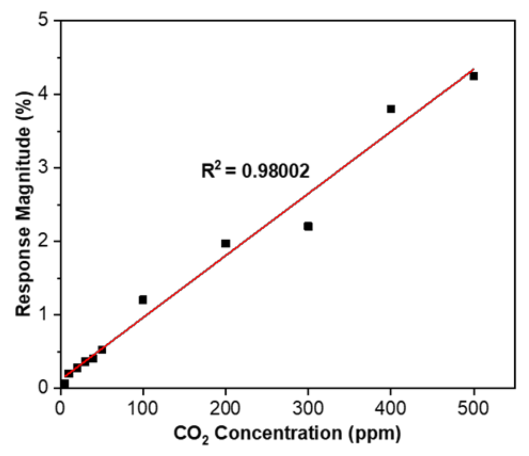 Materials 14 00522 g011 Materials 14 00522 g011