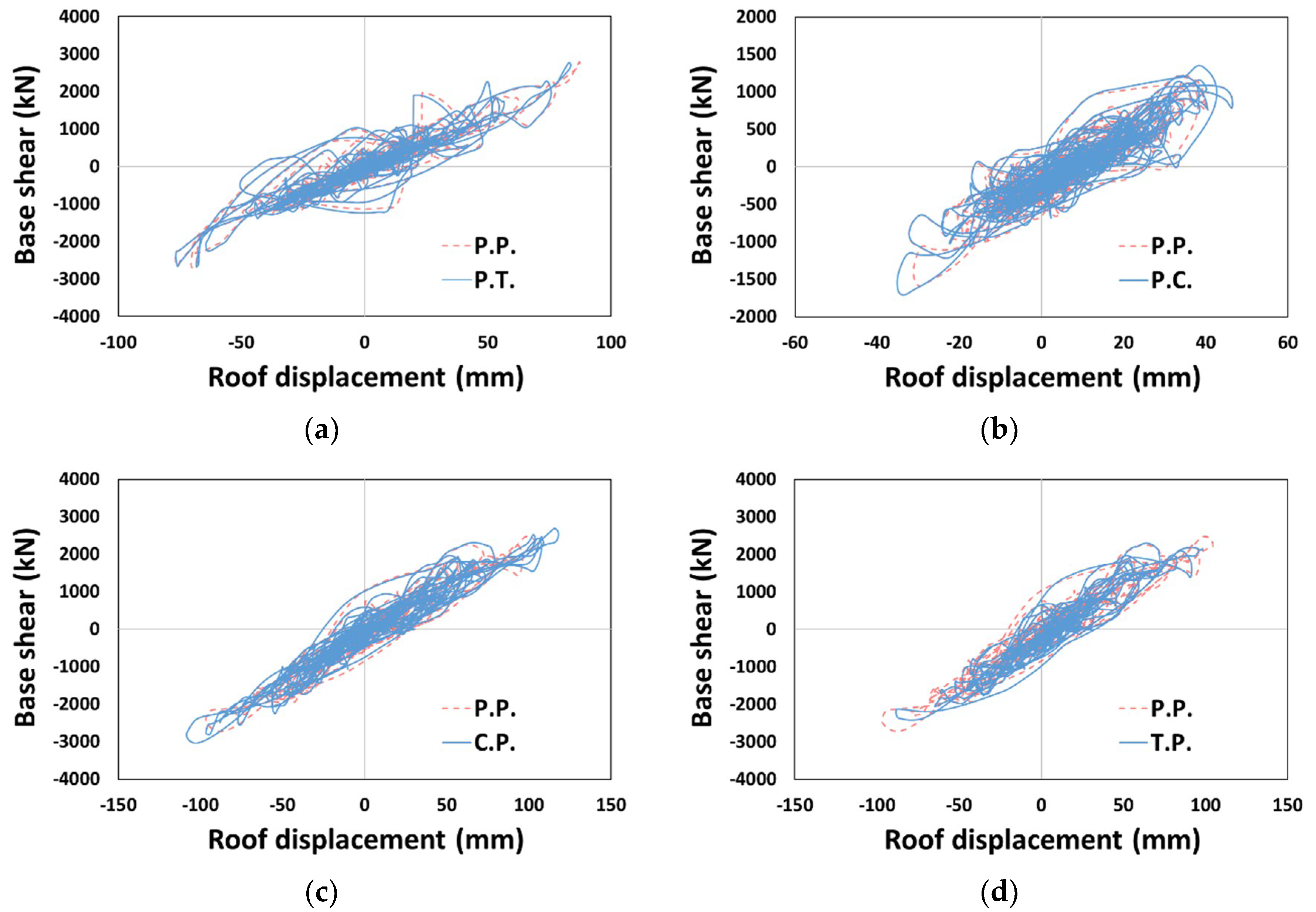 Materials 14 00524 g006