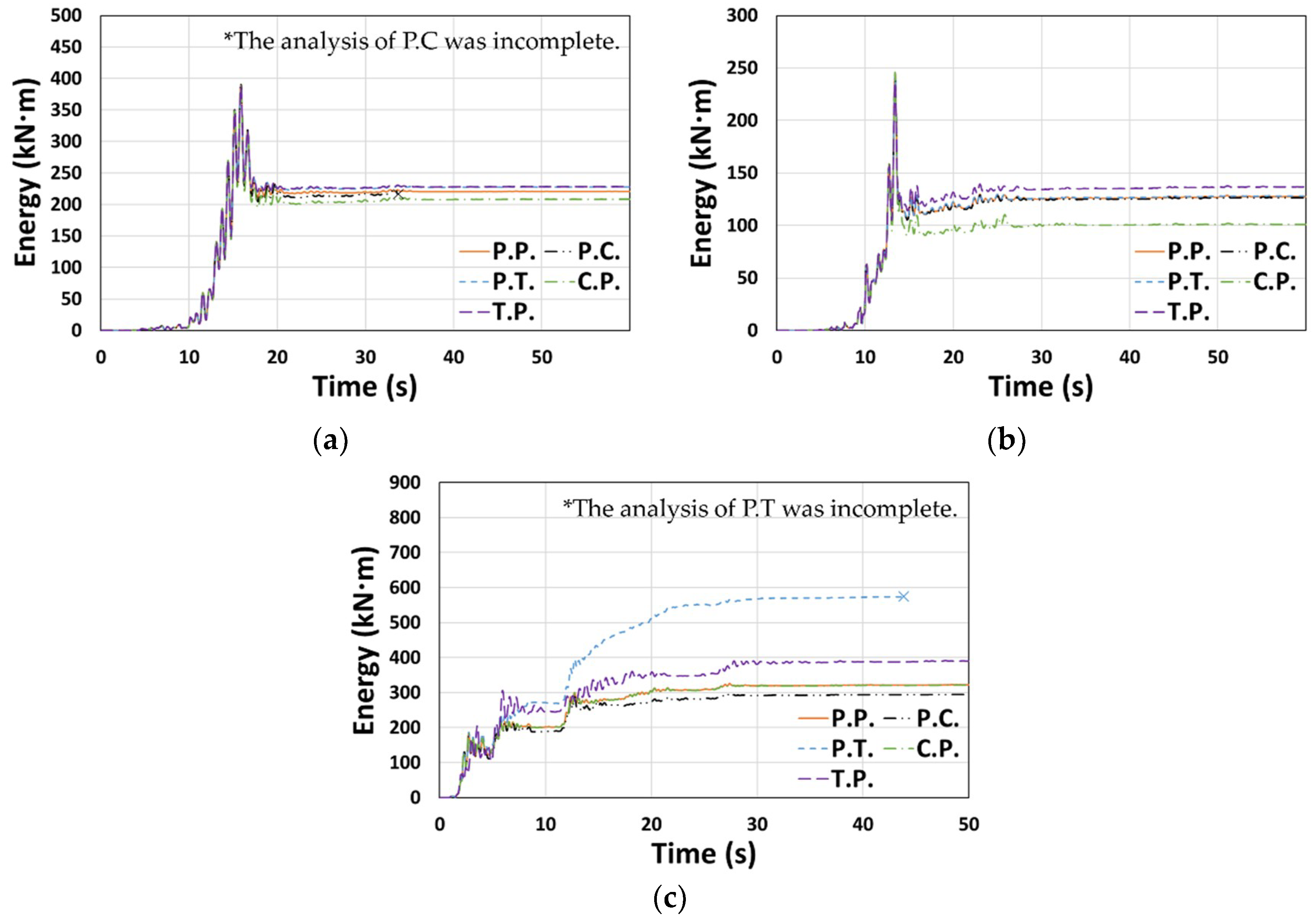 Materials 14 00524 g009