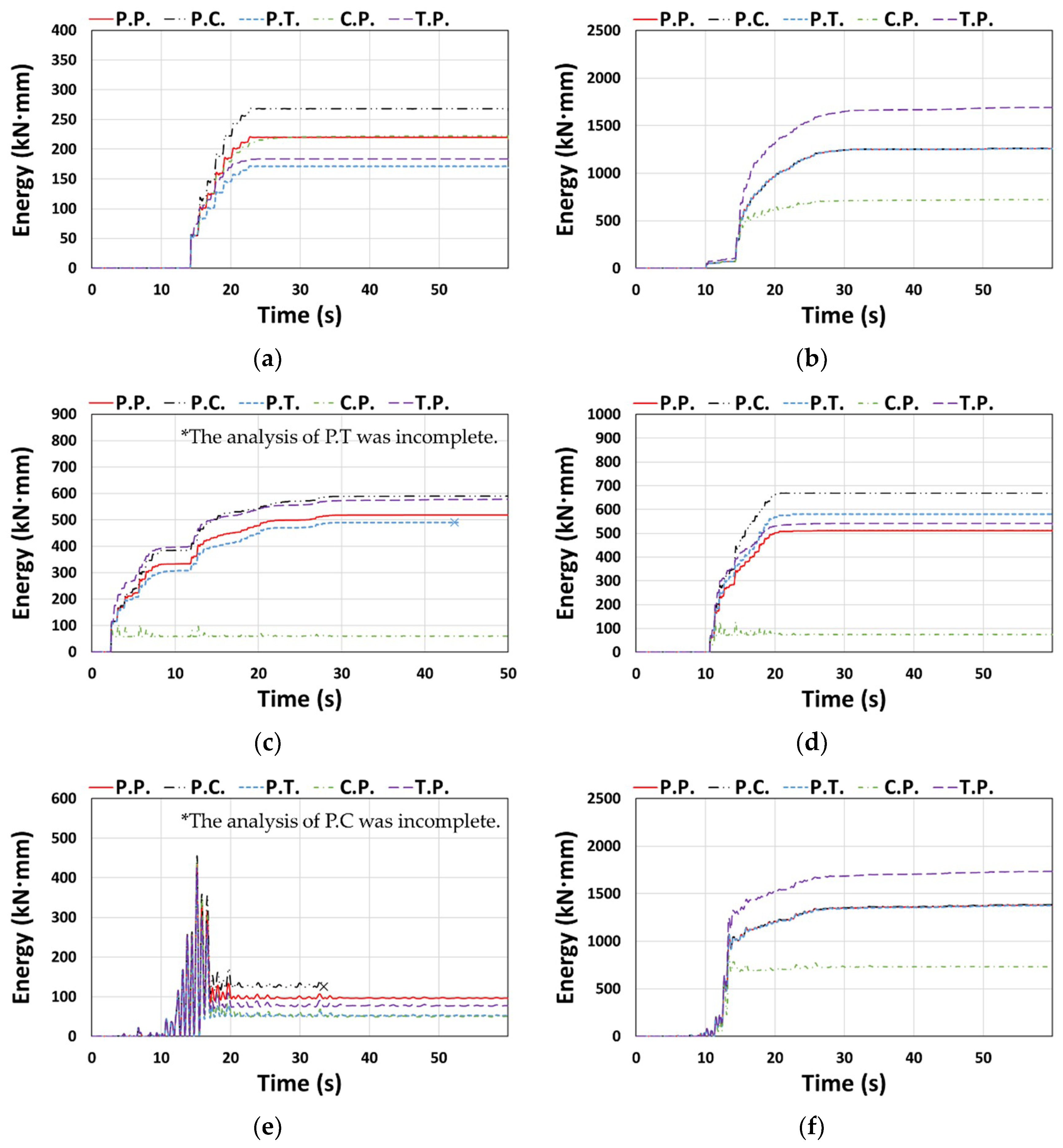 Materials 14 00524 g016