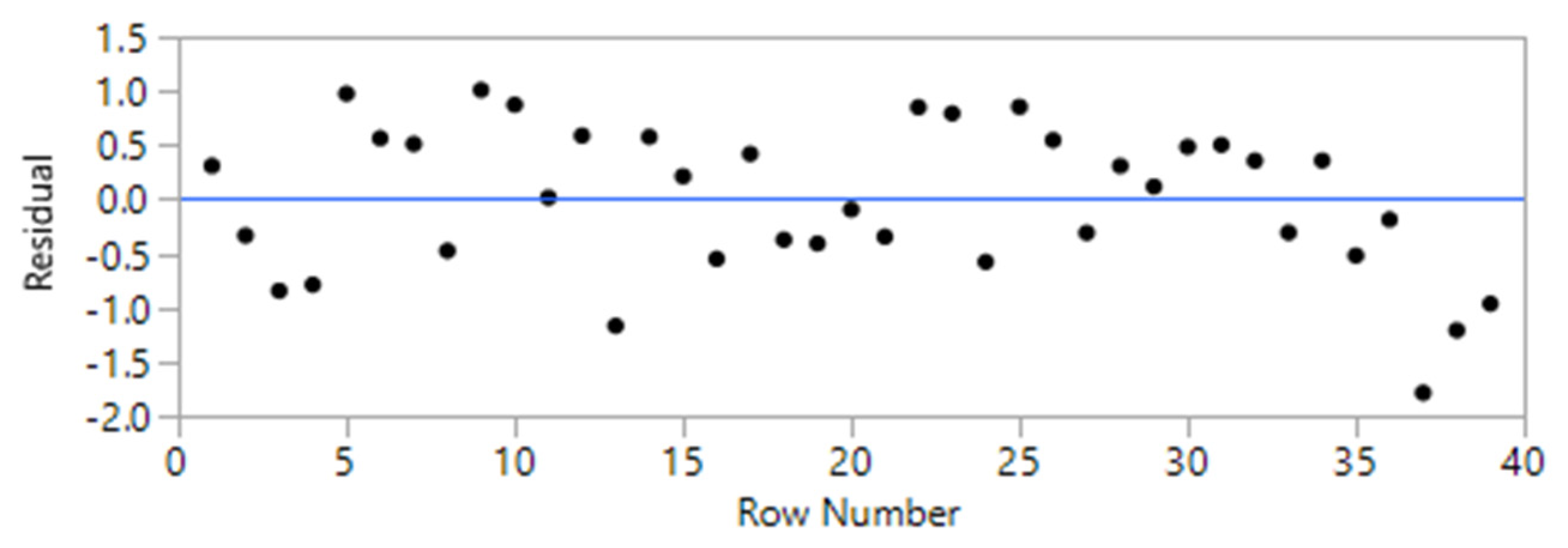 Materials 14 00528 g006