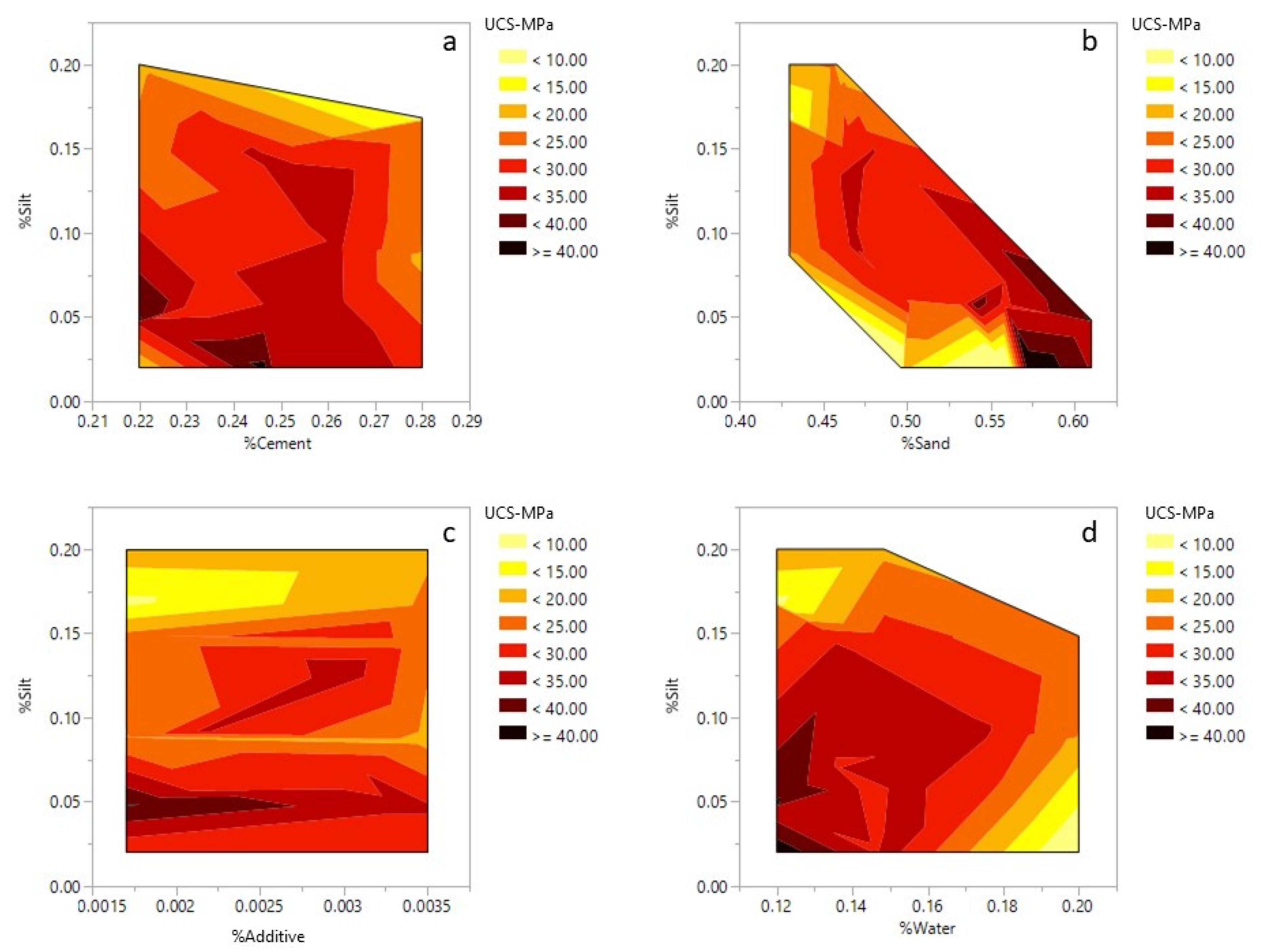Materials 14 00528 g008