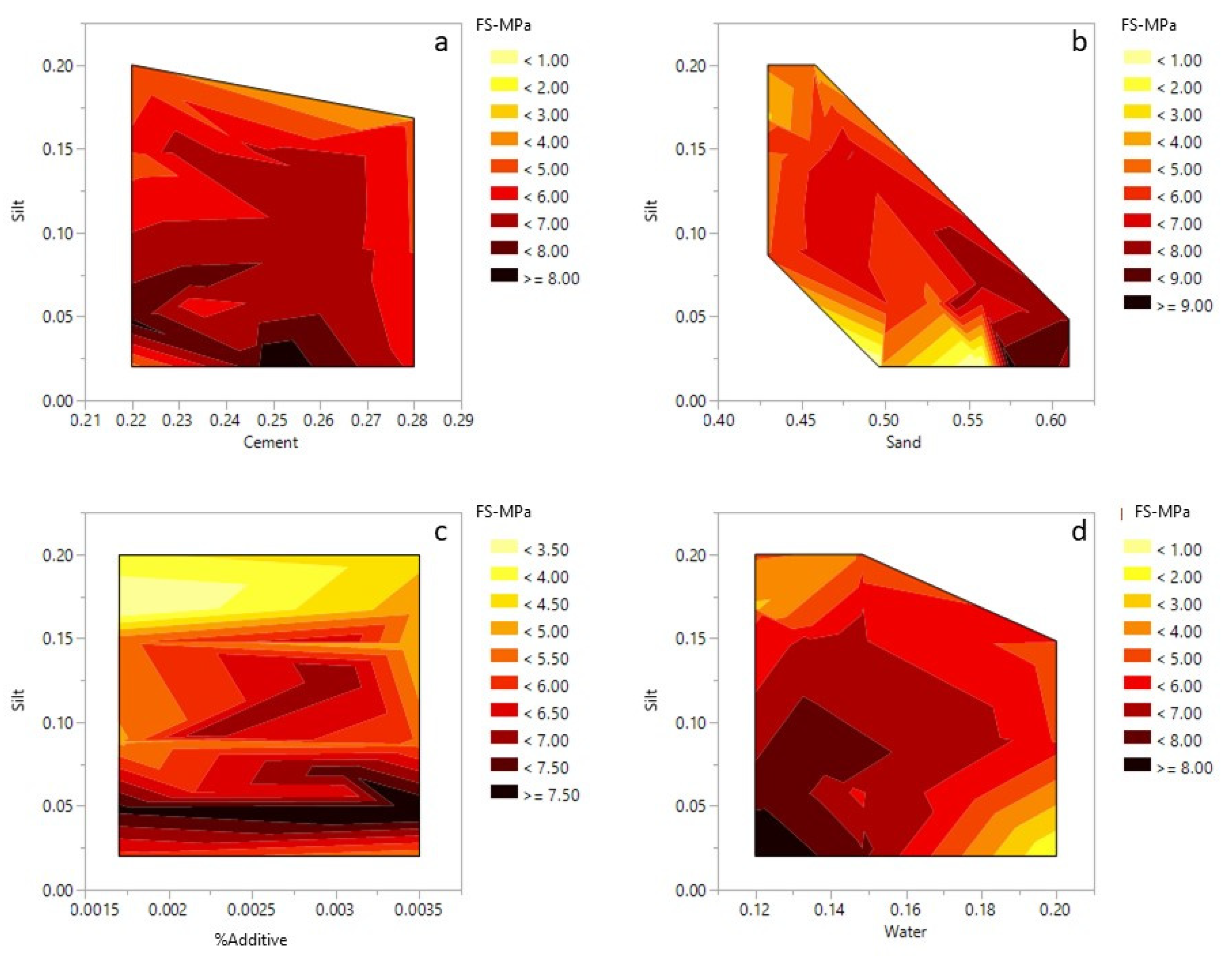 Materials 14 00528 g012