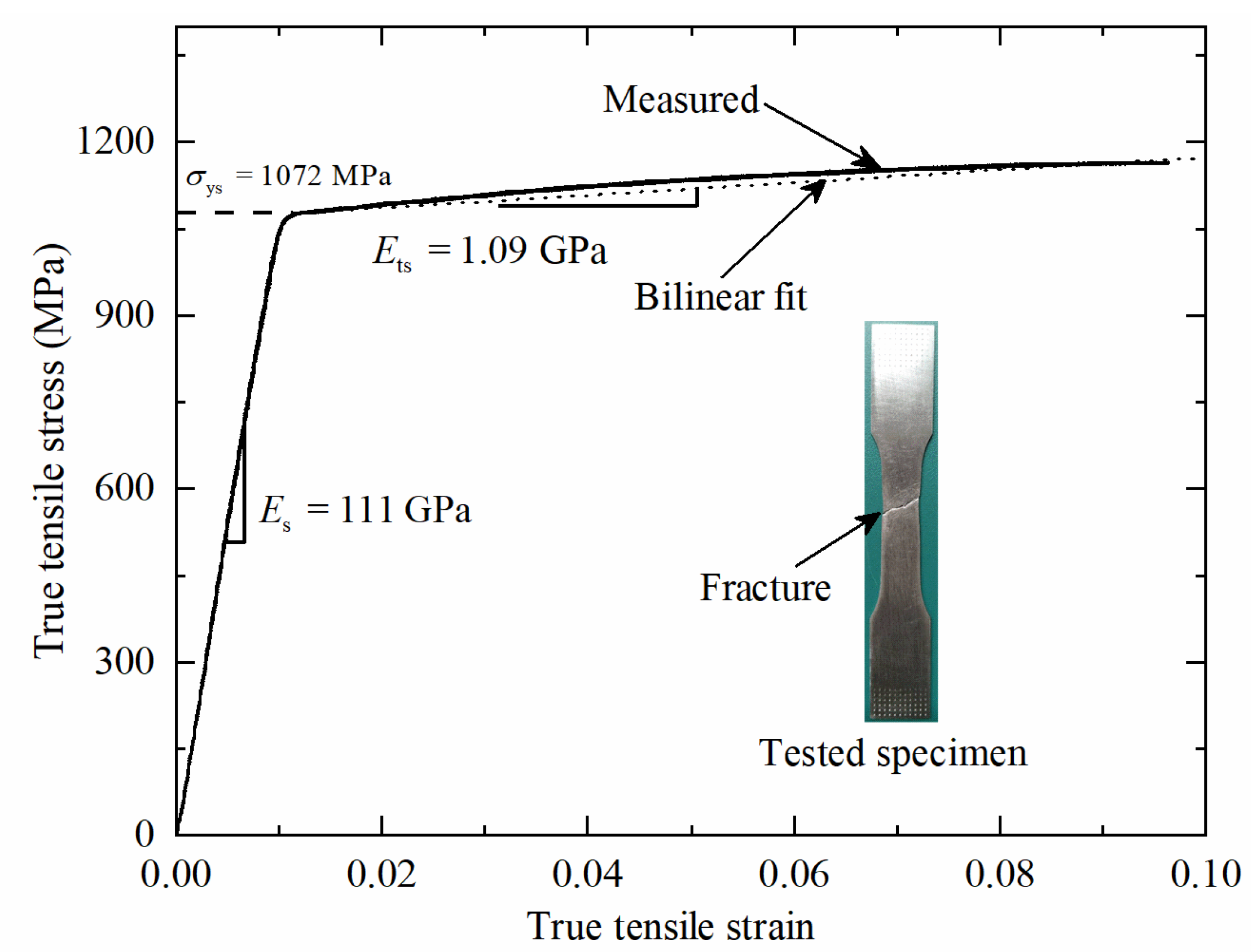 Materials 14 00556 g006