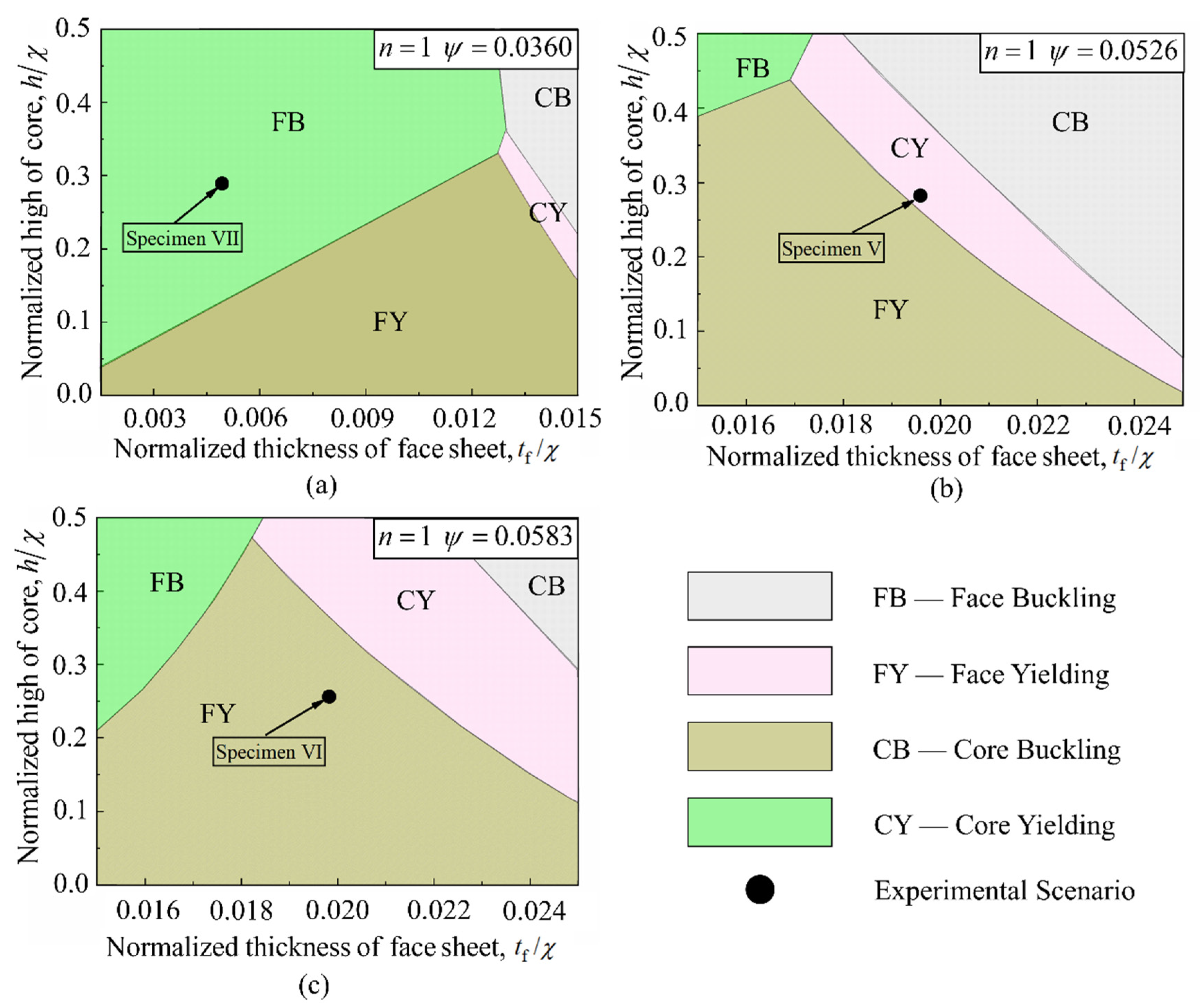 Materials 14 00556 g019