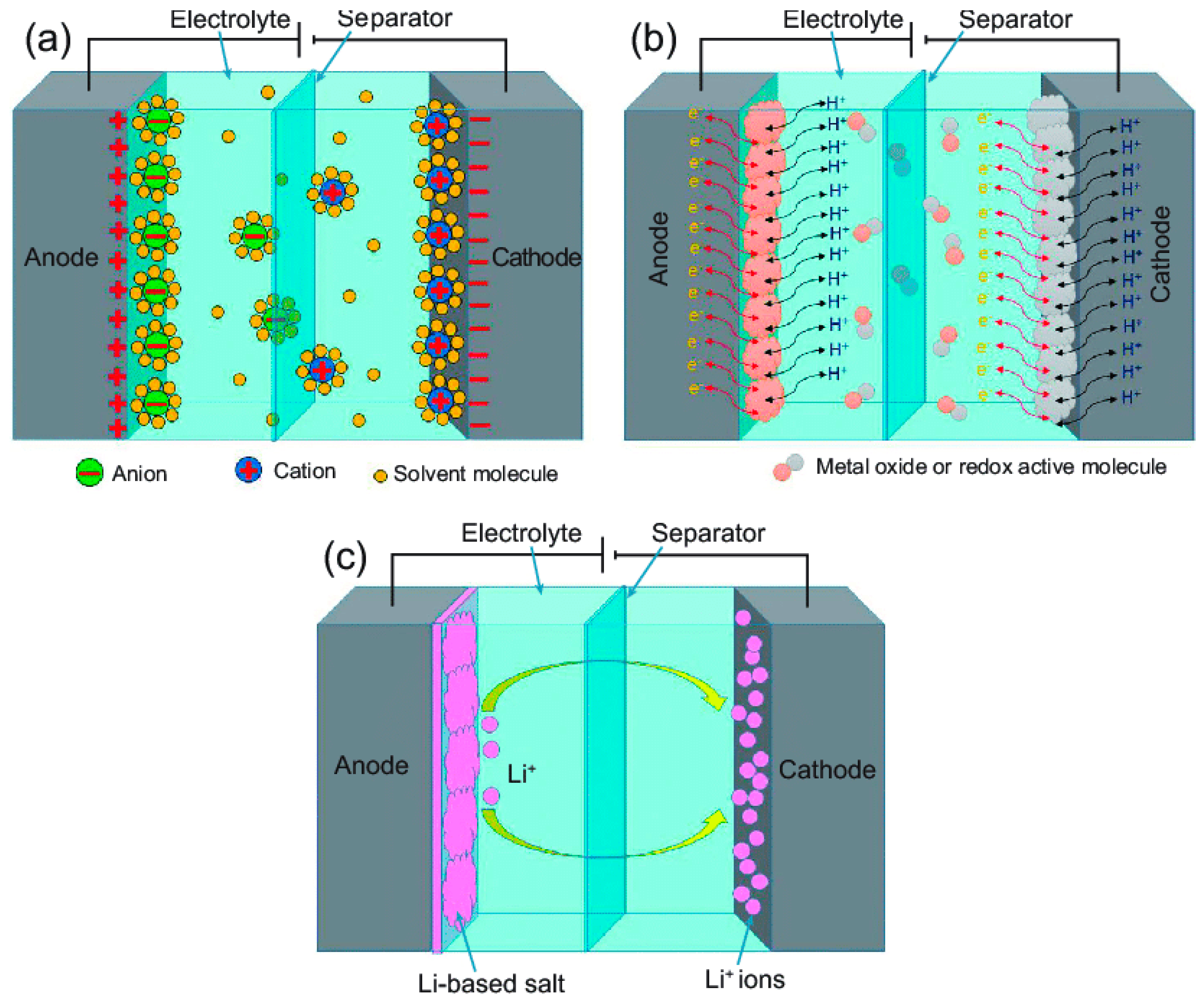 Materials 14 00558 g006