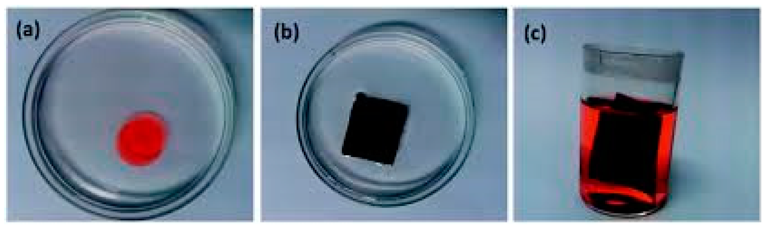 Materials 14 00558 g011