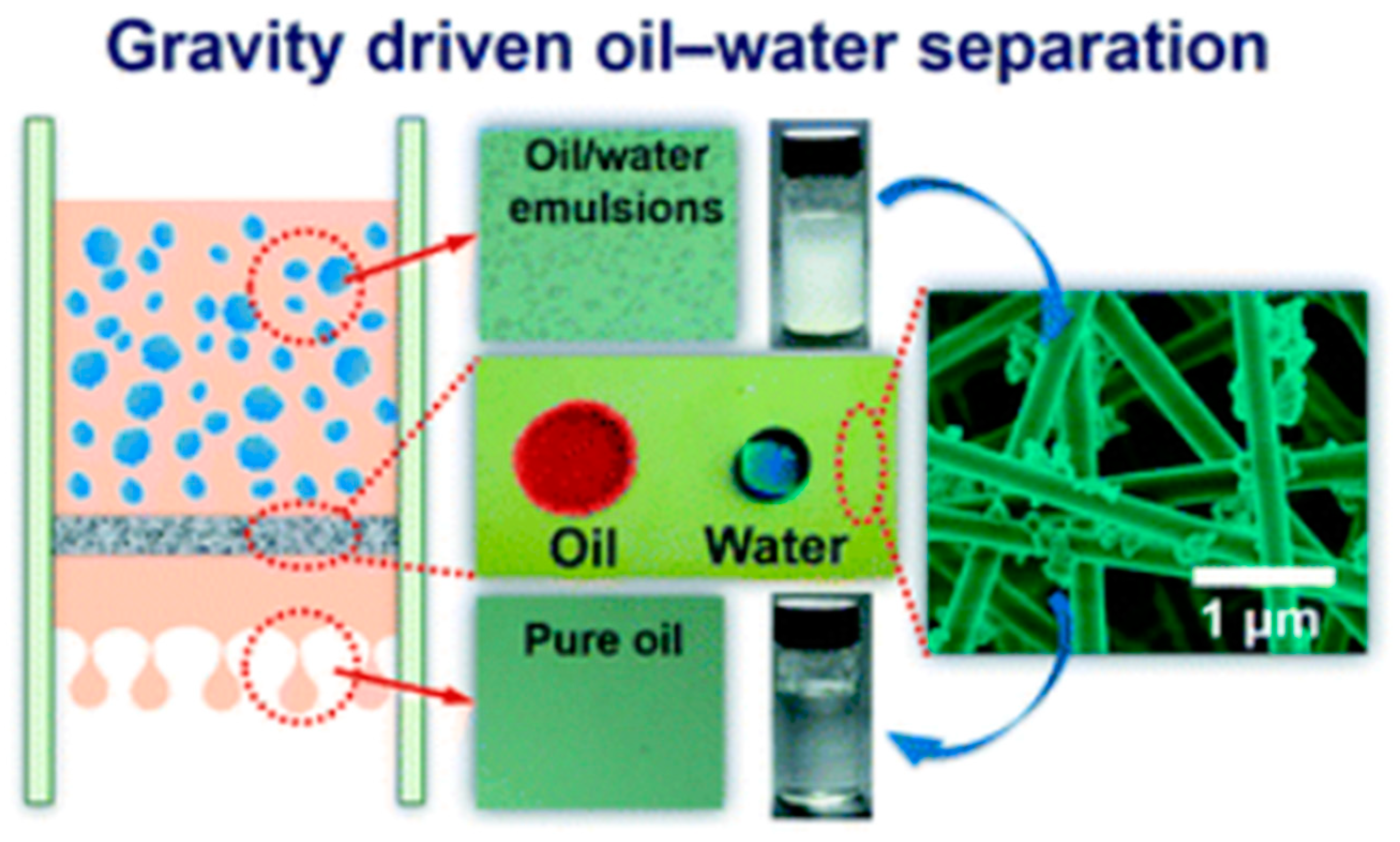 Materials 14 00558 g012