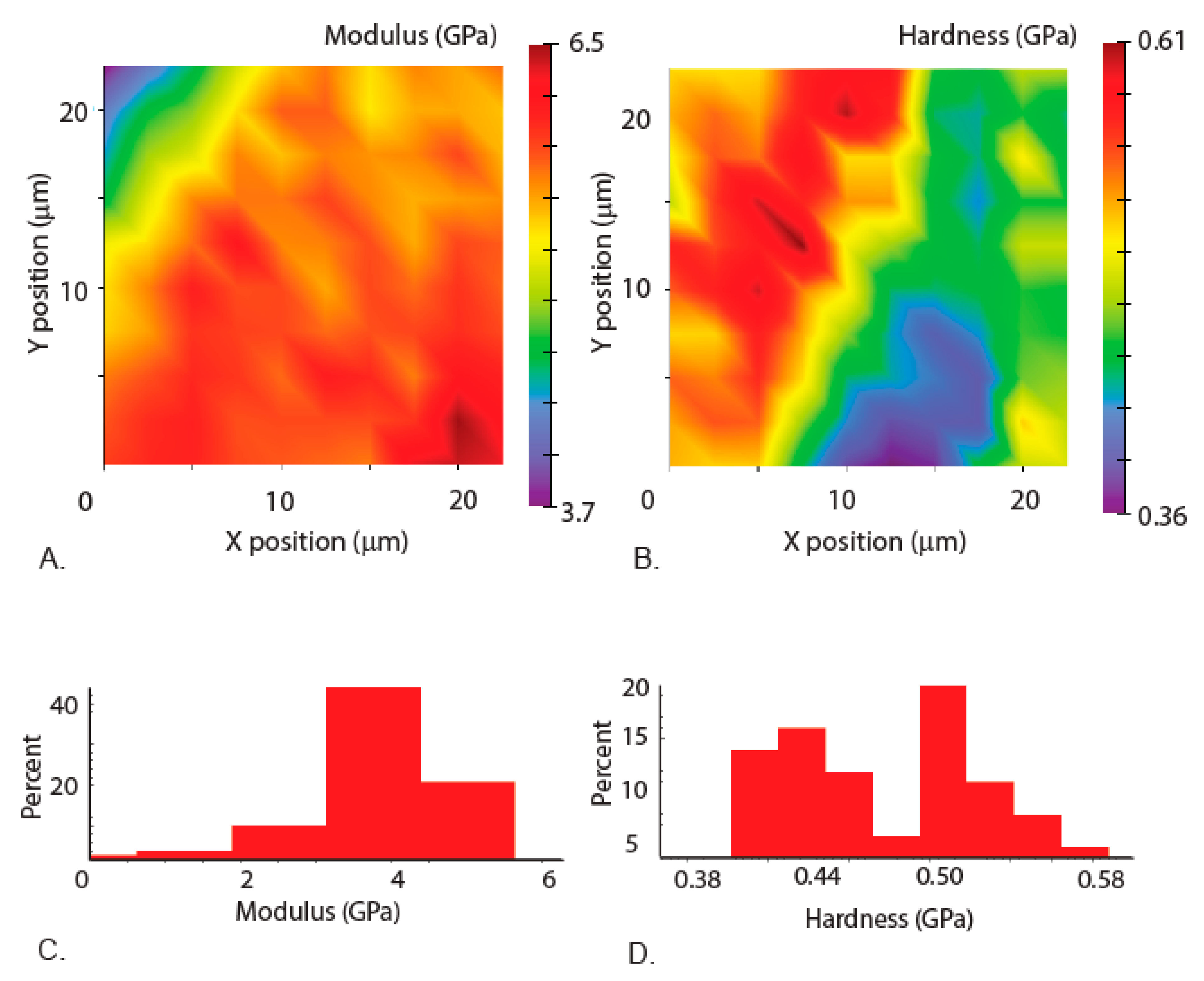 Materials 14 00559 g008 Materials 14 00559 g008
