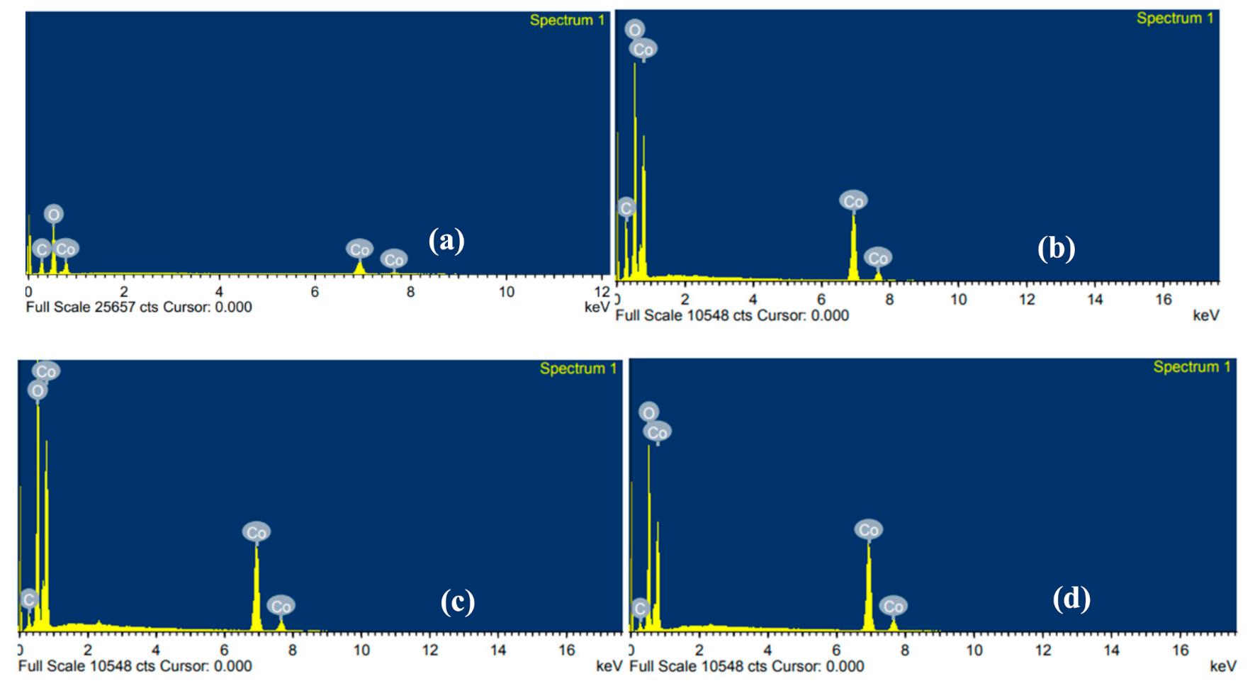 Materials 14 00573 g005