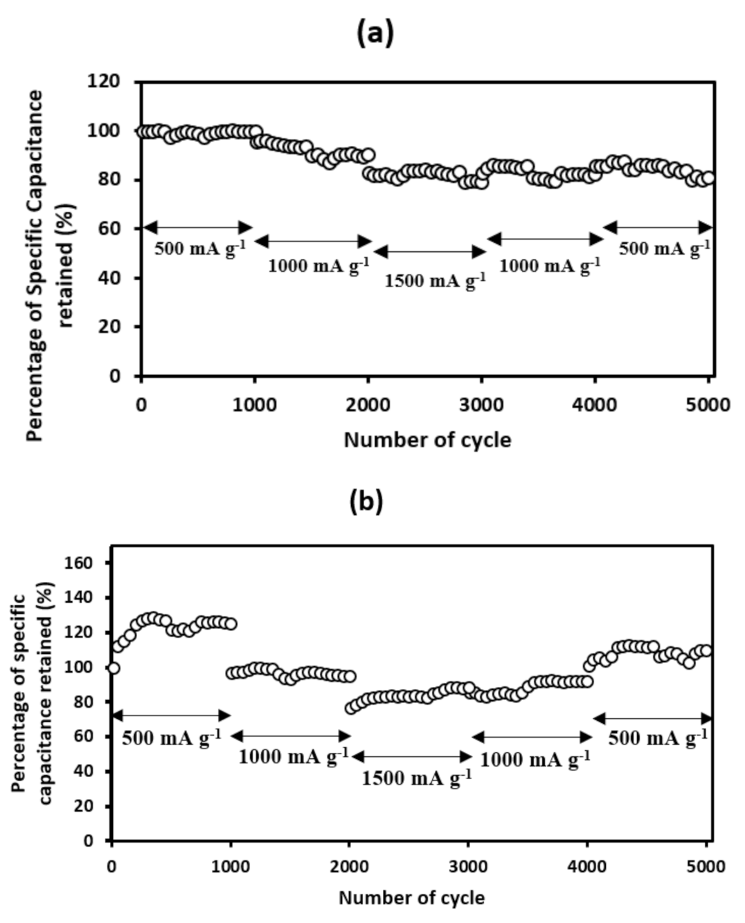 Materials 14 00573 g011