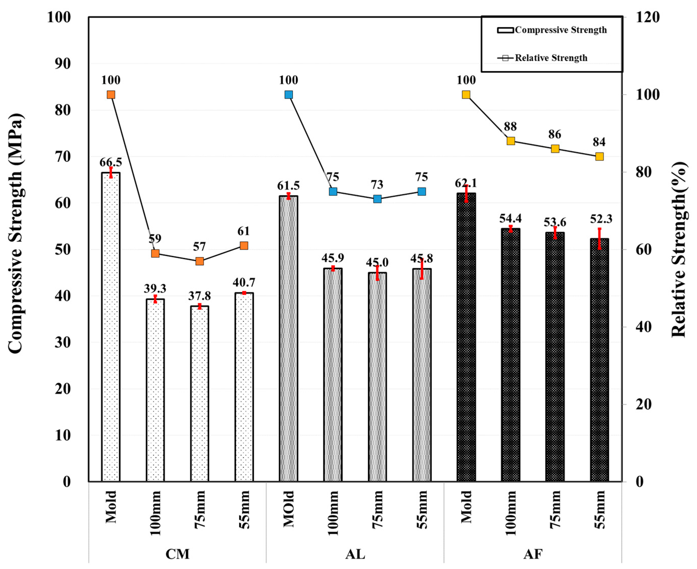 Materials 14 00580 g005